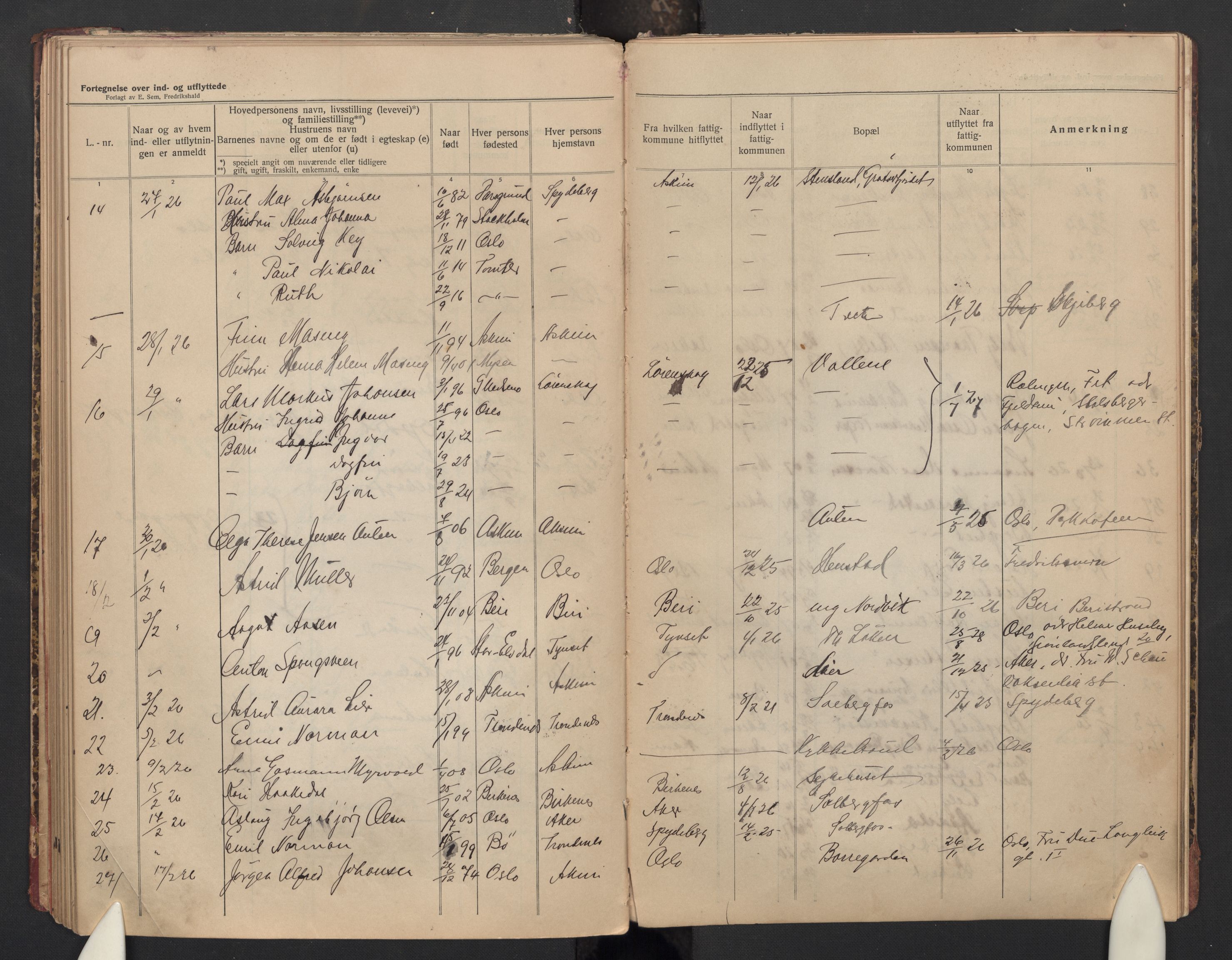 Askim folkeregister, AV/SAO-A-10477/J/L0002: Flytteprotokoll, 1921-1927