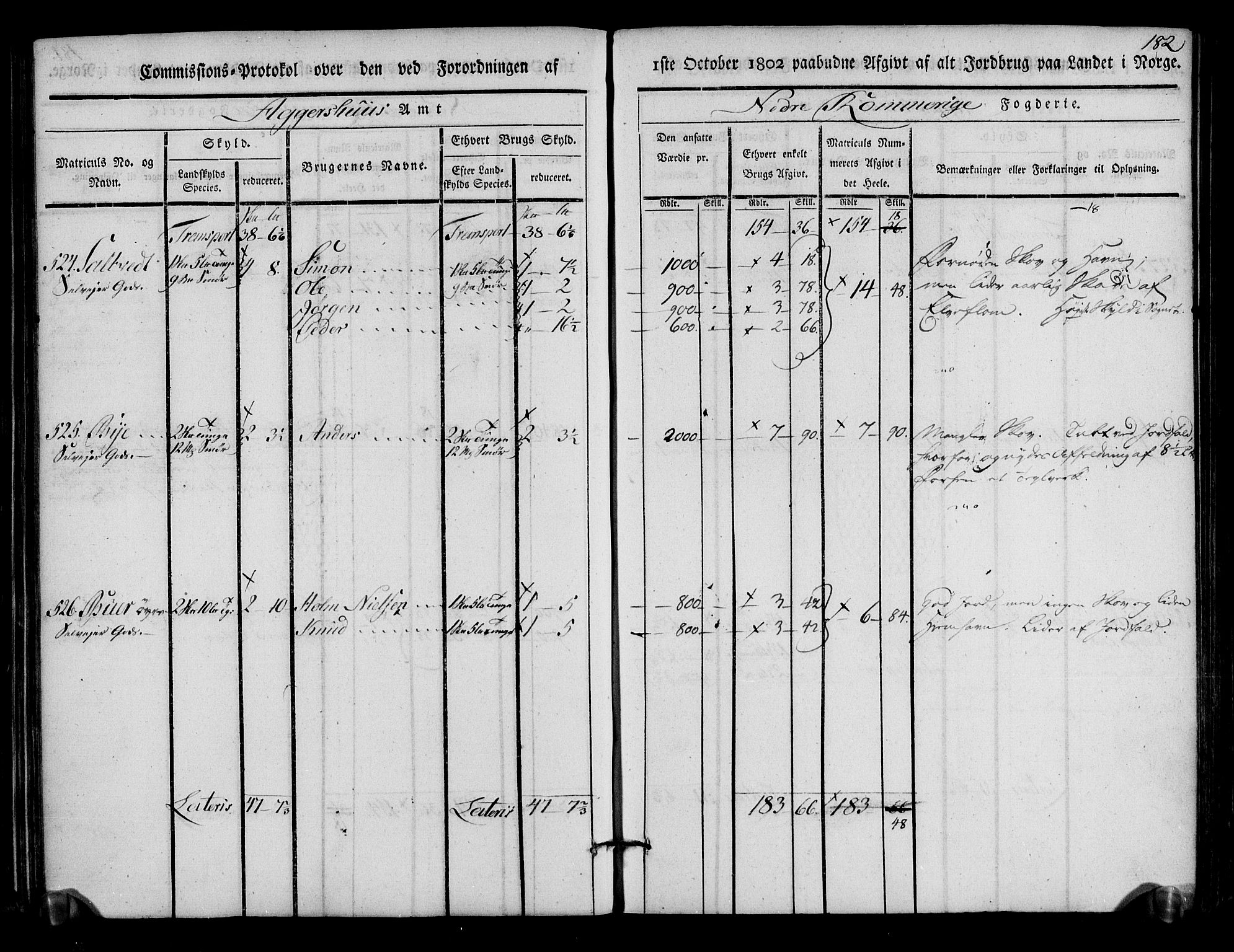 Rentekammeret inntil 1814, Realistisk ordnet avdeling, AV/RA-EA-4070/N/Ne/Nea/L0017: Nedre Romerike fogderi. Kommisjonsprotokoll, 1803, s. 184