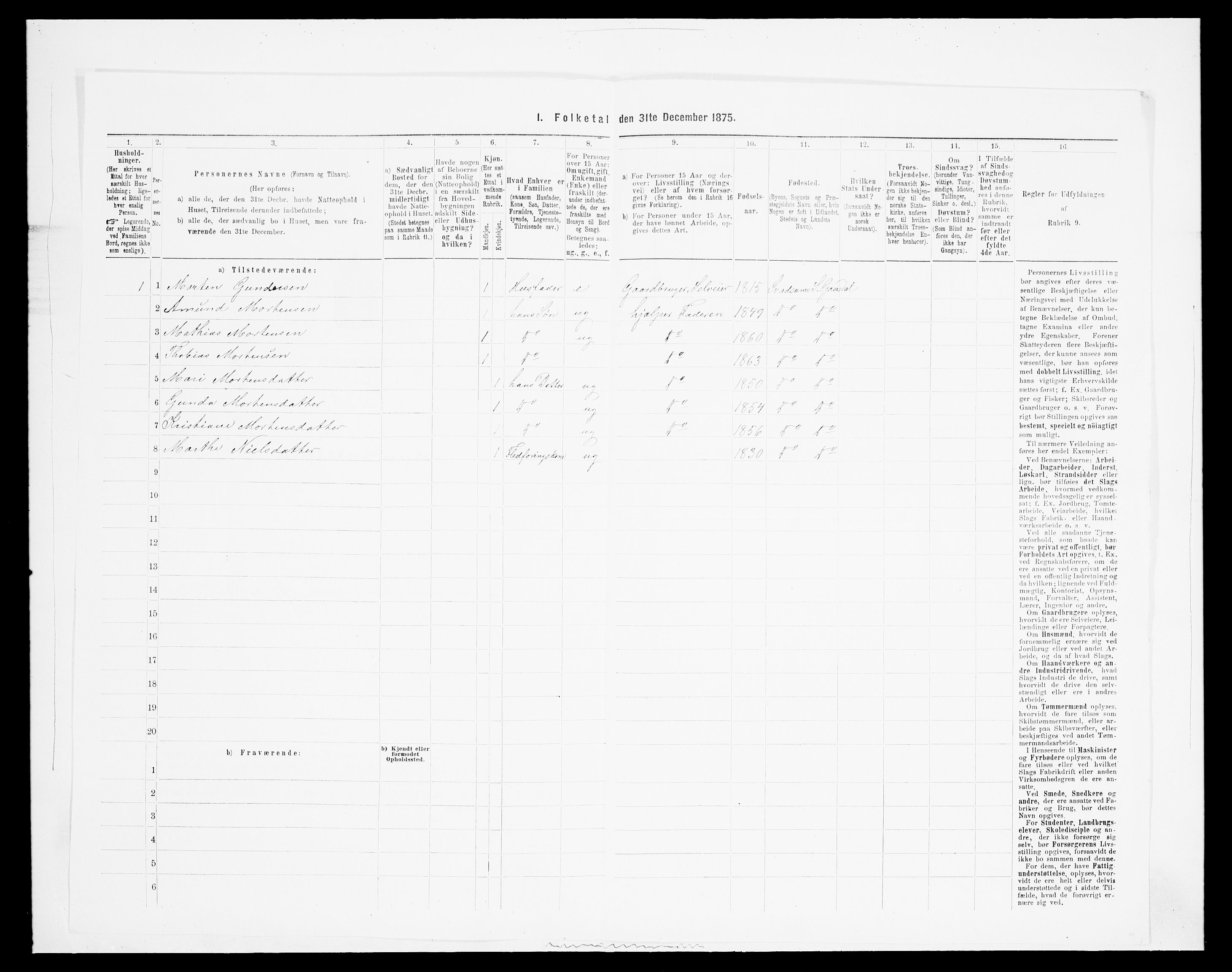 SAH, Folketelling 1875 for 0522P Gausdal prestegjeld, 1875, s. 1643