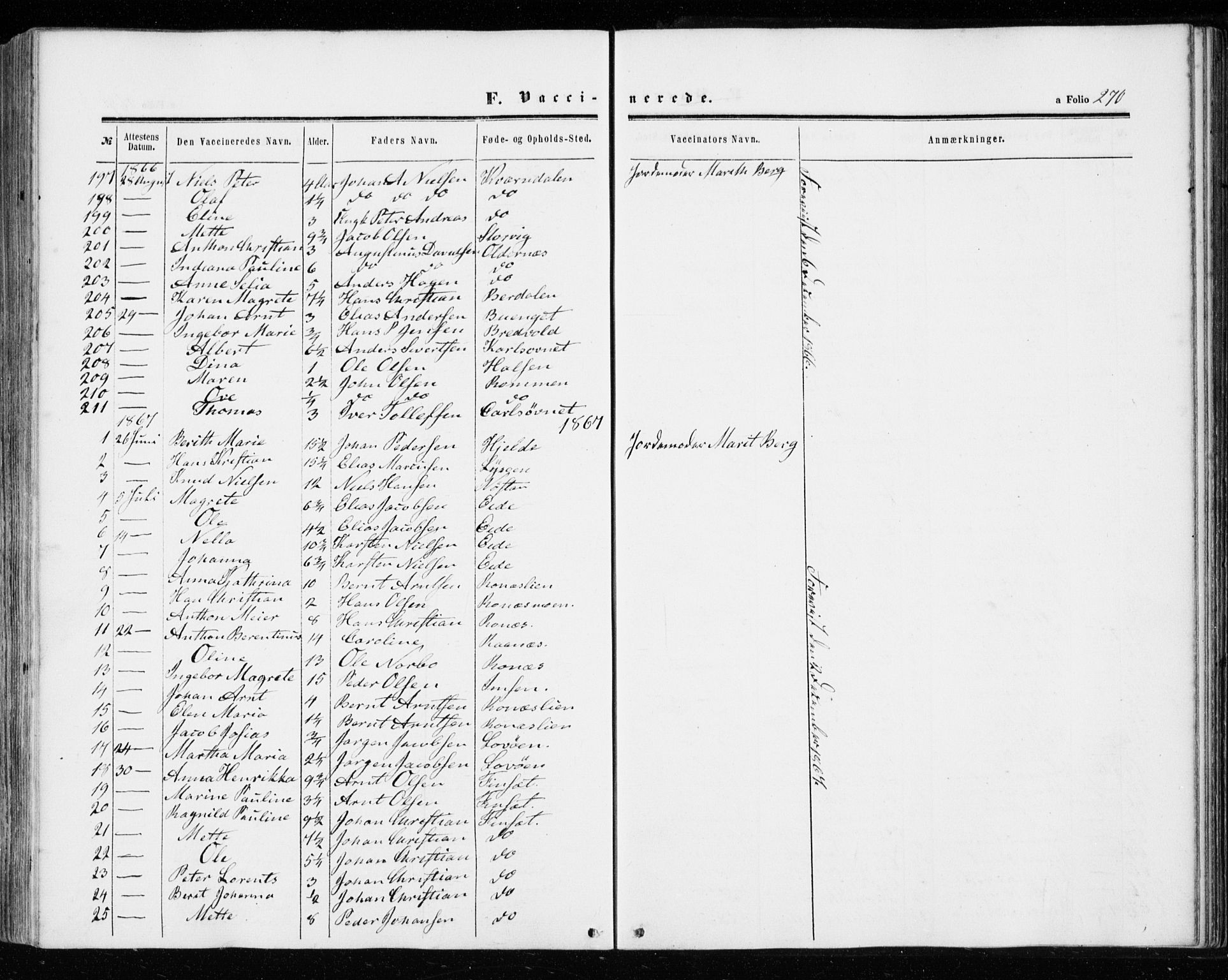 Ministerialprotokoller, klokkerbøker og fødselsregistre - Sør-Trøndelag, SAT/A-1456/655/L0678: Ministerialbok nr. 655A07, 1861-1873, s. 270