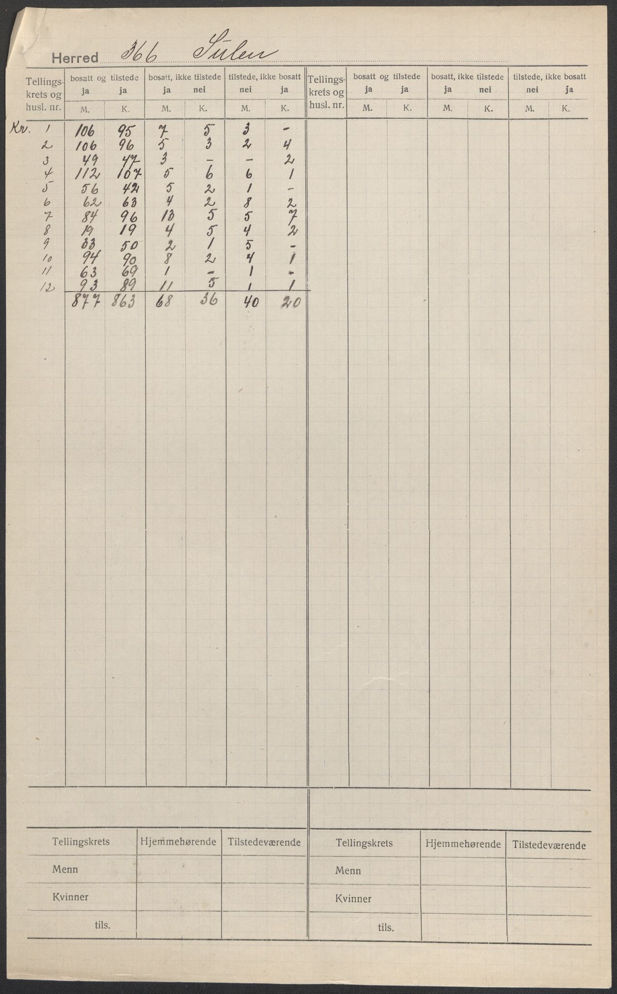 SAB, Folketelling 1920 for 1412 Solund herred, 1920, s. 1