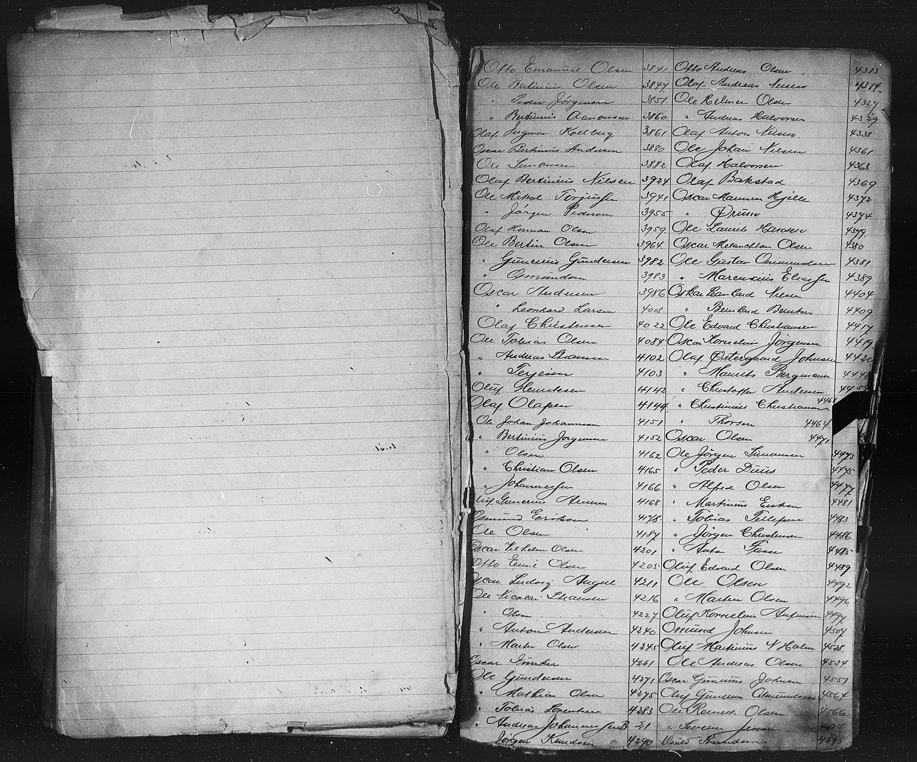 Arendal mønstringskrets, AV/SAK-2031-0012/F/Fa/L0005: Register til annotasjonsrulle nr 3828-4715 og B-rulle nr 1-489, S-5, 1868-1910, s. 15