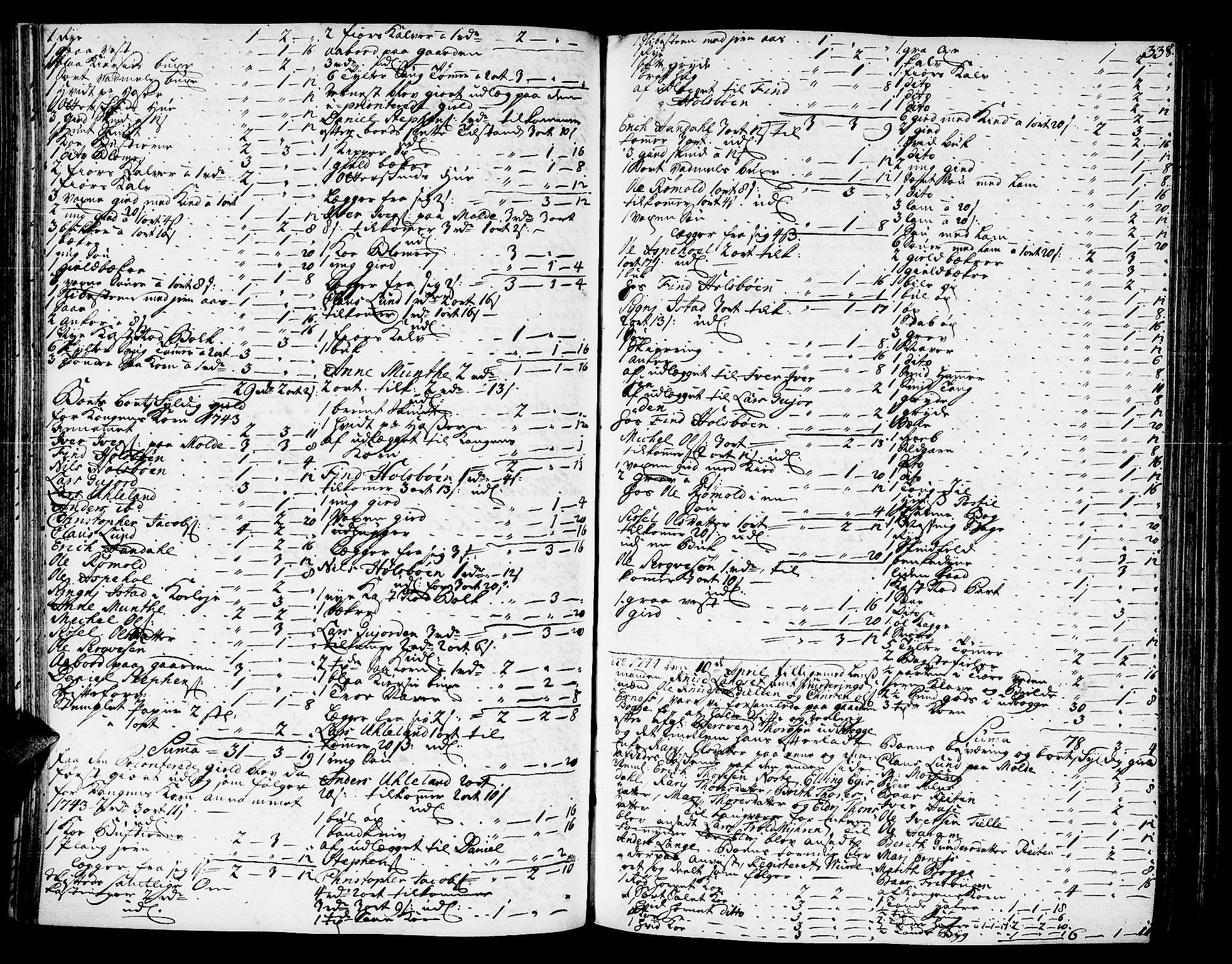 Romsdal sorenskriveri, AV/SAT-A-4149/1/3/3A/L0007: Skifteprotokoll, 1740-1751, s. 337b-338a