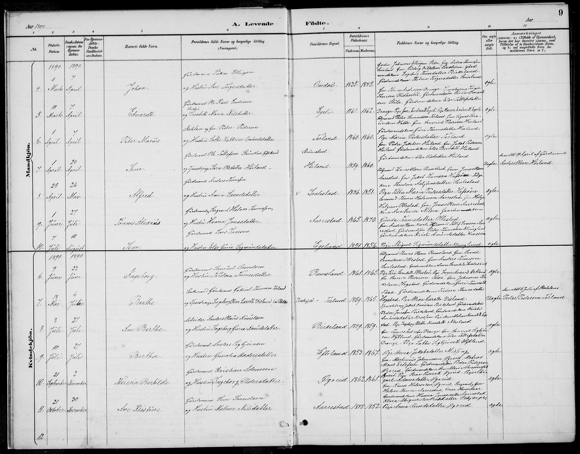 Helleland sokneprestkontor, AV/SAST-A-101810/S06/L0005: Klokkerbok nr. B 4, 1887-1941, s. 9