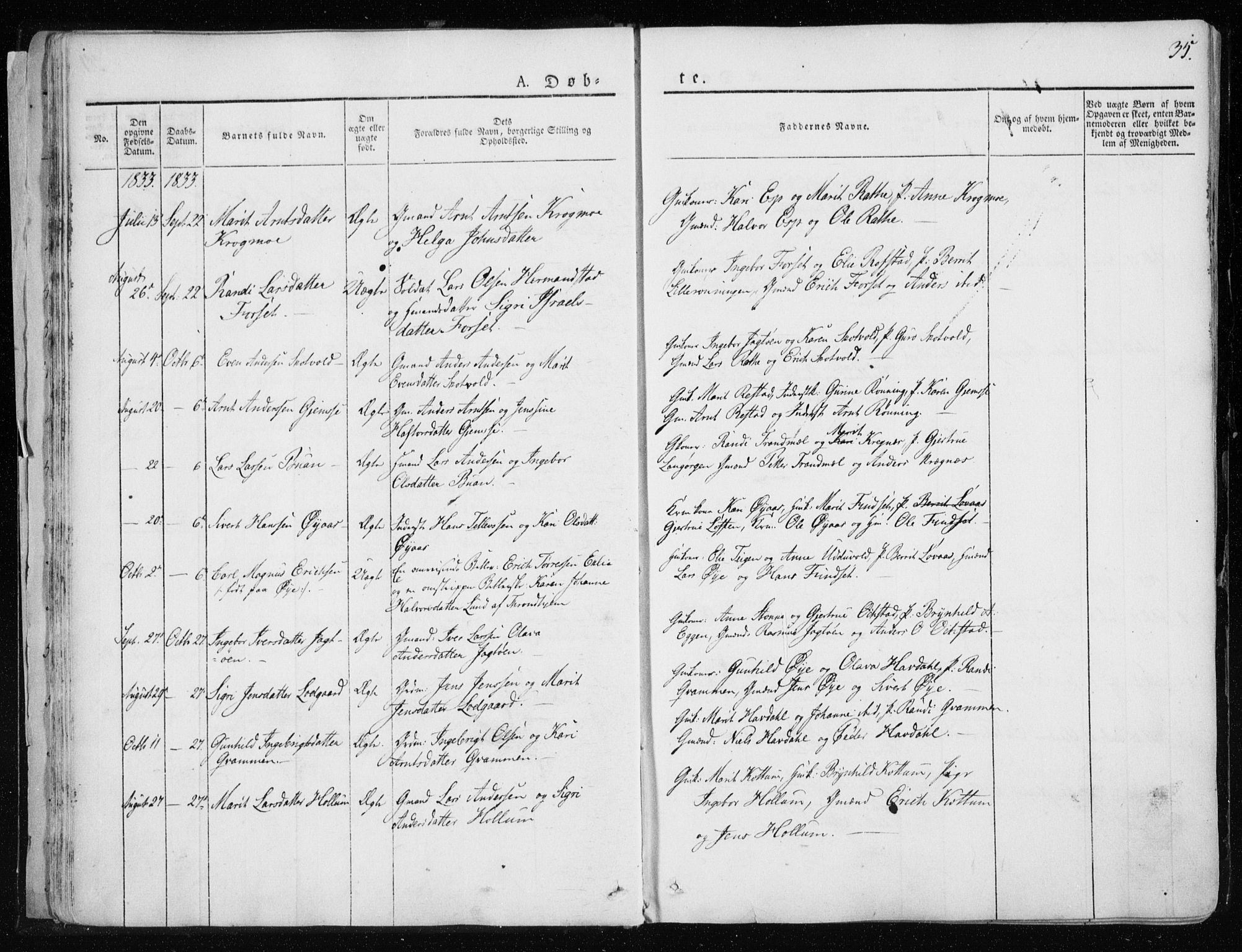 Ministerialprotokoller, klokkerbøker og fødselsregistre - Sør-Trøndelag, SAT/A-1456/691/L1069: Ministerialbok nr. 691A04, 1826-1841, s. 35