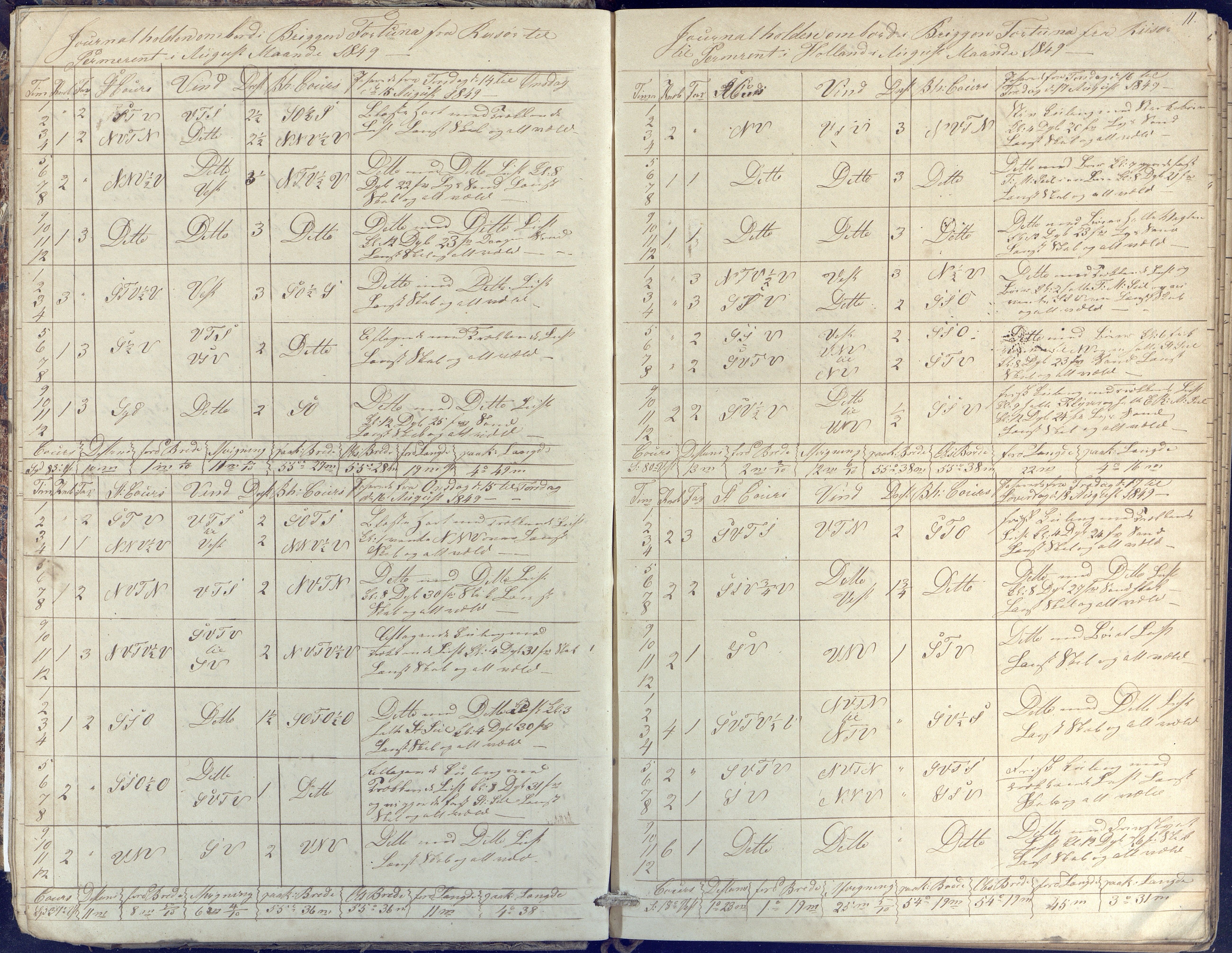 Fartøysarkivet, AAKS/PA-1934/F/L0134/0001: Fortuna (brigg) / Skipsjournal 1848-1856, 1848-1856, s. 11