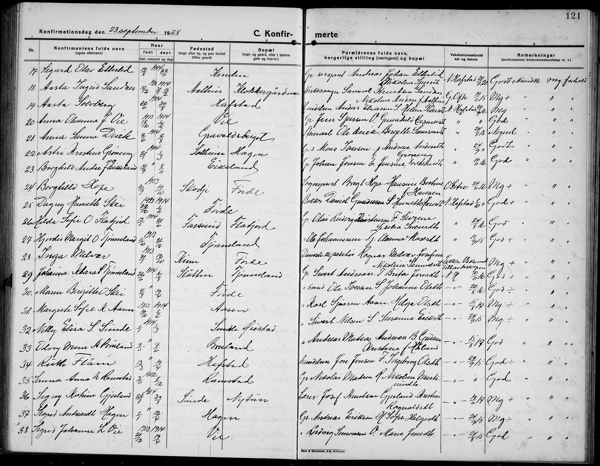 Førde sokneprestembete, AV/SAB-A-79901/H/Hab/Haba/L0004: Klokkerbok nr. A 4, 1924-1941, s. 121