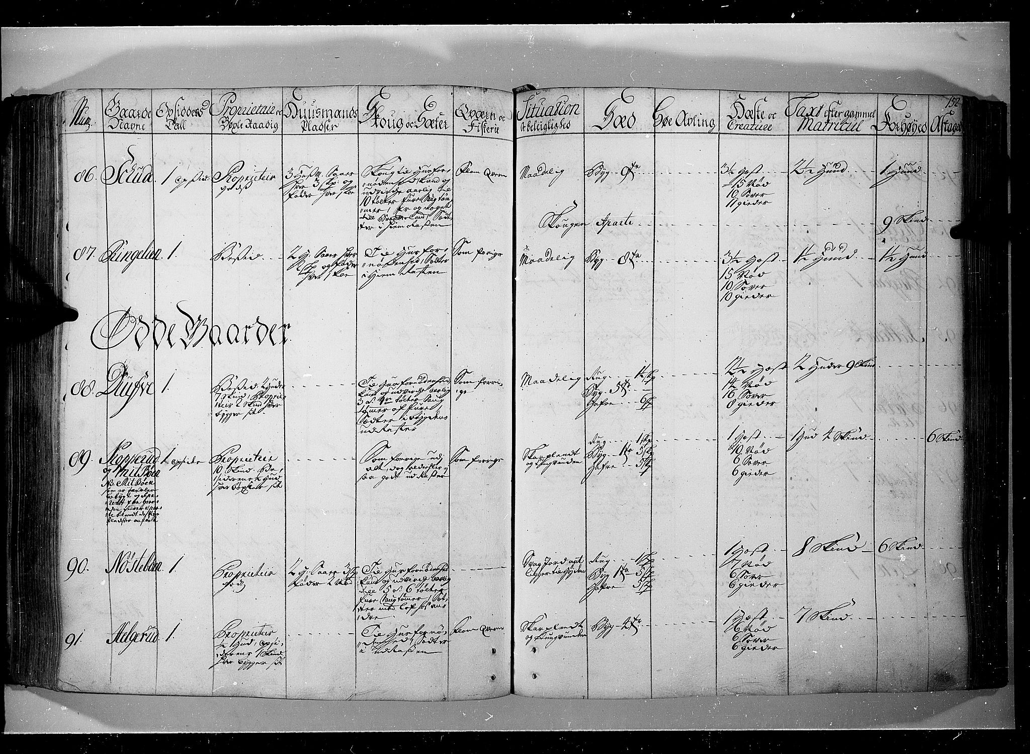 Rentekammeret inntil 1814, Realistisk ordnet avdeling, AV/RA-EA-4070/N/Nb/Nbf/L0104: Hadeland, Toten og Valdres eksaminasjonsprotokoll, 1723, s. 151b-152a