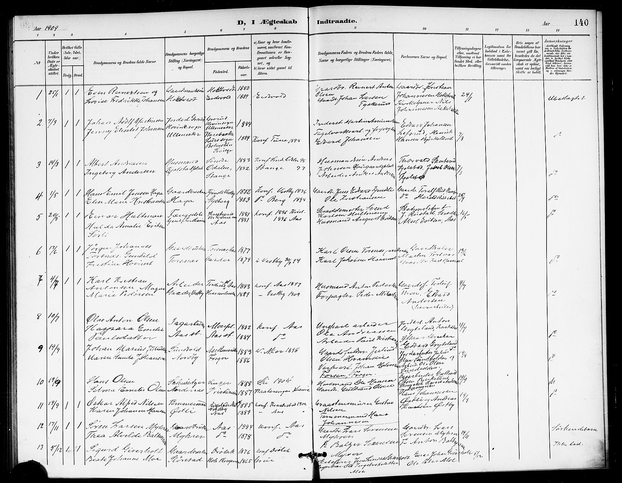 Ås prestekontor Kirkebøker, AV/SAO-A-10894/G/Ga/L0004: Klokkerbok nr. I 4, 1901-1915, s. 140