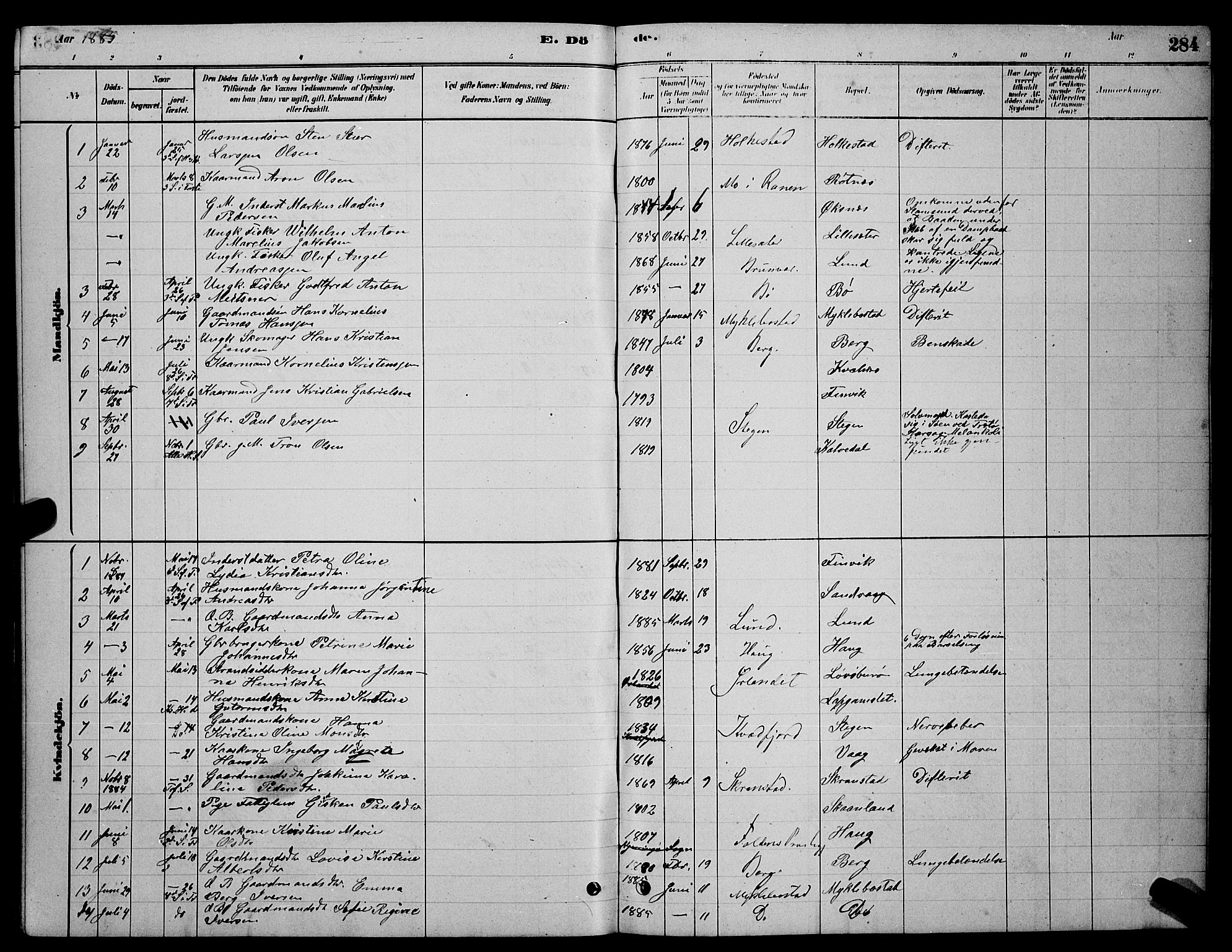 Ministerialprotokoller, klokkerbøker og fødselsregistre - Nordland, AV/SAT-A-1459/855/L0816: Klokkerbok nr. 855C05, 1879-1894, s. 284