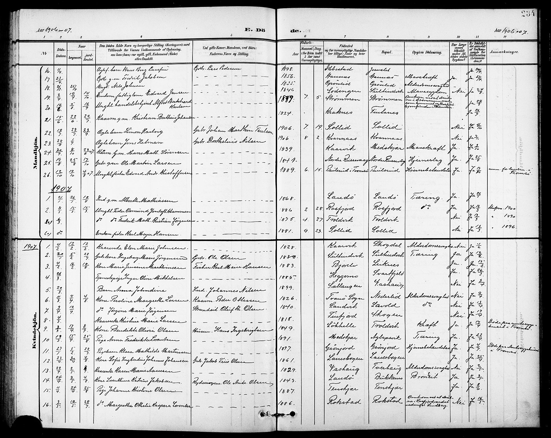 Lenvik sokneprestembete, AV/SATØ-S-1310/H/Ha/Hab/L0008klokker: Klokkerbok nr. 8, 1899-1911, s. 234