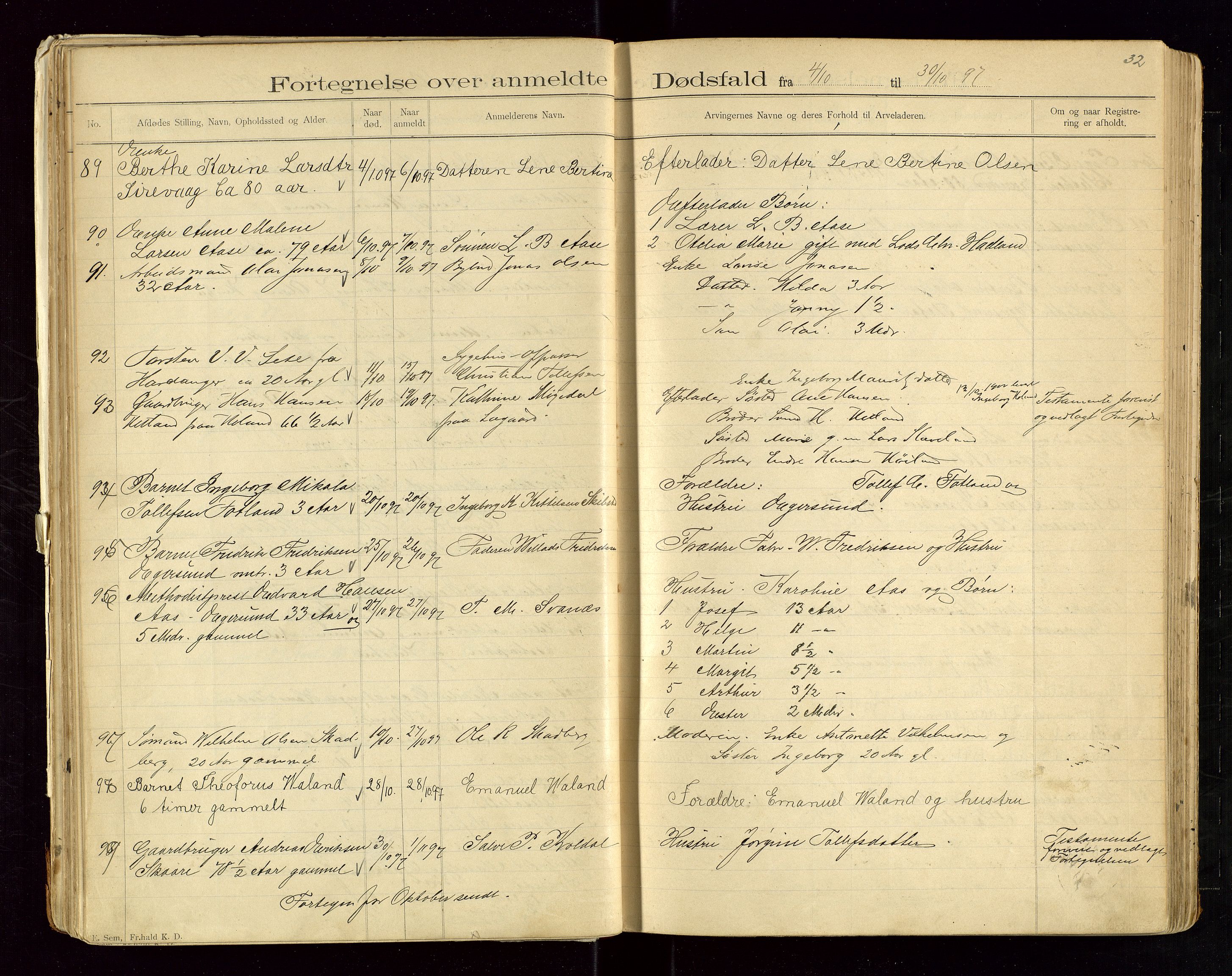 Eigersund lensmannskontor, AV/SAST-A-100171/Gga/L0004: "Dødsfalds-Protokol" m/alfabetisk navneregister, 1895-1905, s. 32