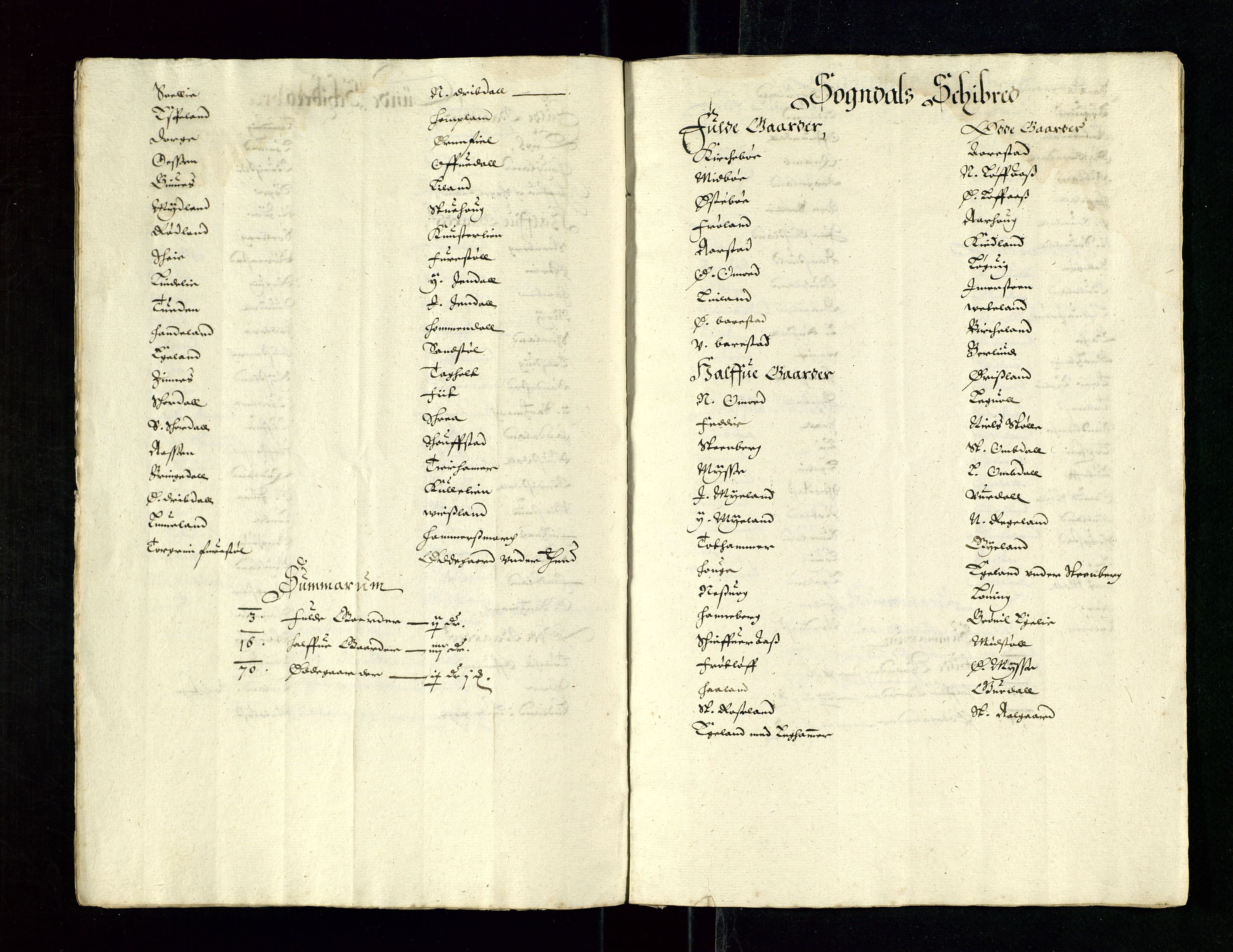 Stavanger len, AV/SAST-A-101870/Ob/L0022: Diverse, 1625-1641, s. 175