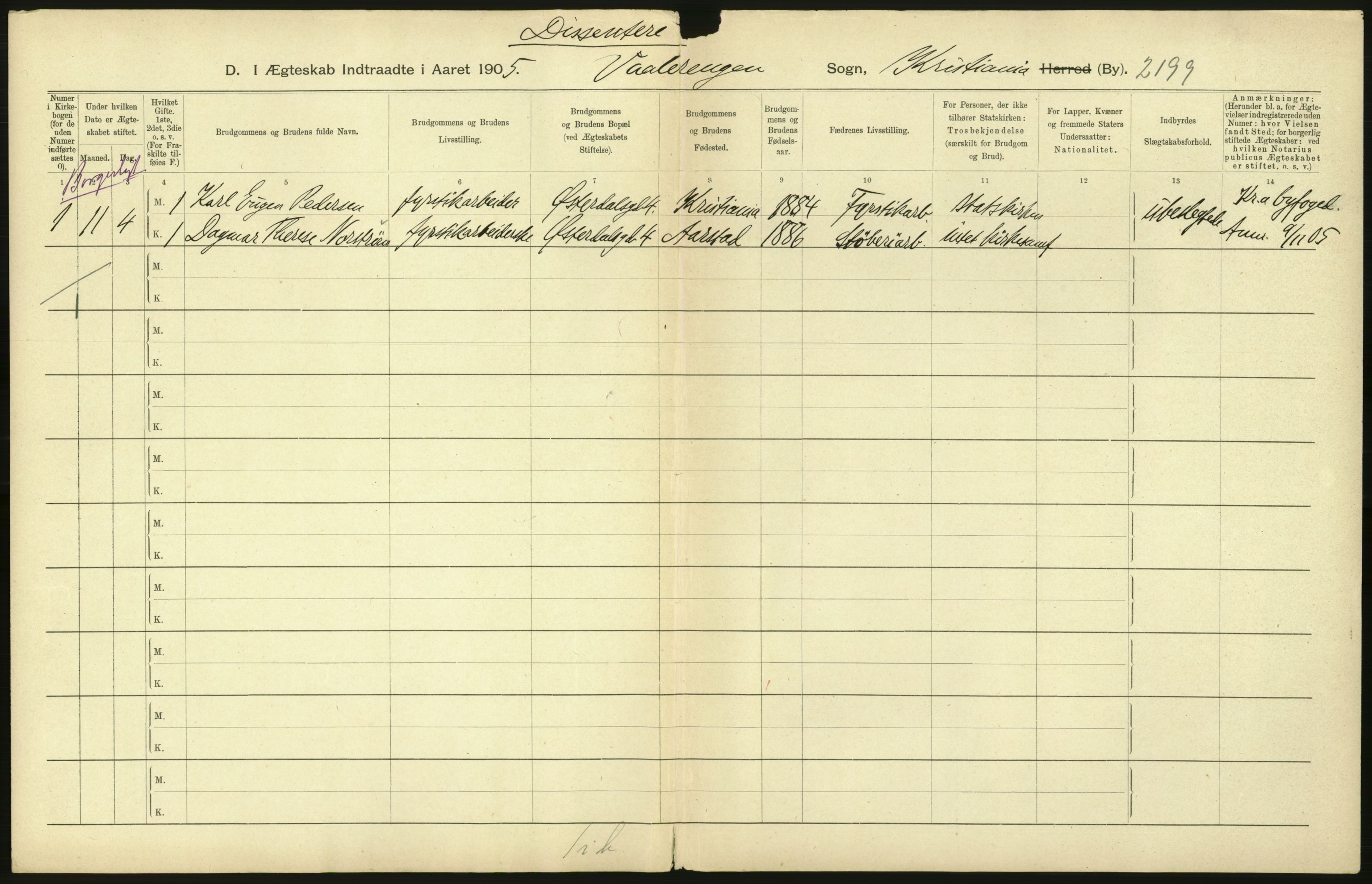 Statistisk sentralbyrå, Sosiodemografiske emner, Befolkning, AV/RA-S-2228/D/Df/Dfa/Dfac/L0007b: Kristiania: Gifte, 1905, s. 368