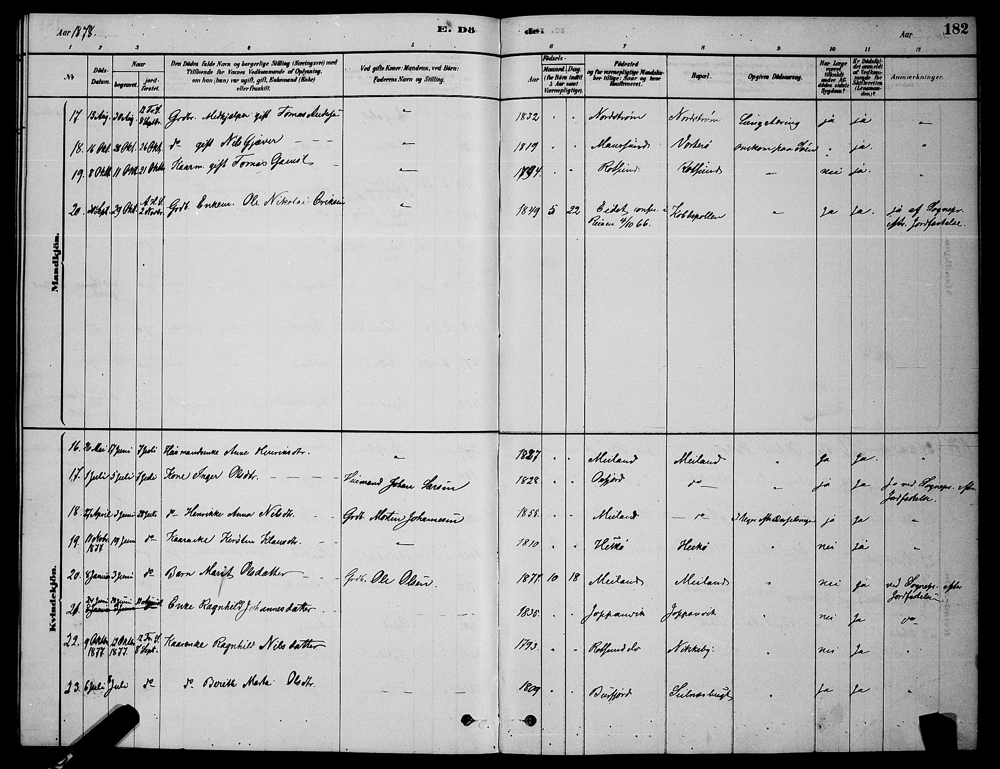 Skjervøy sokneprestkontor, AV/SATØ-S-1300/H/Ha/Hab/L0006klokker: Klokkerbok nr. 6, 1878-1888, s. 182