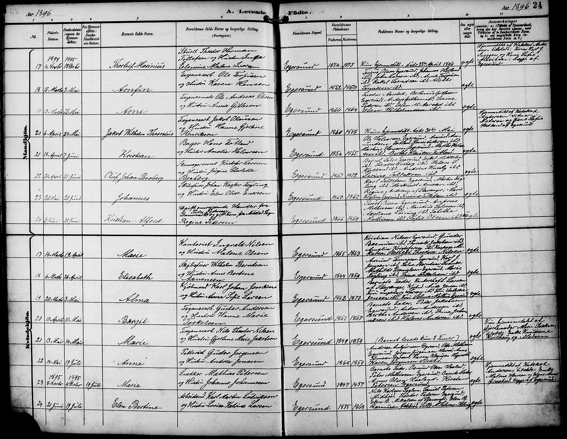 Eigersund sokneprestkontor, AV/SAST-A-101807/S09/L0010: Klokkerbok nr. B 10, 1893-1907, s. 24