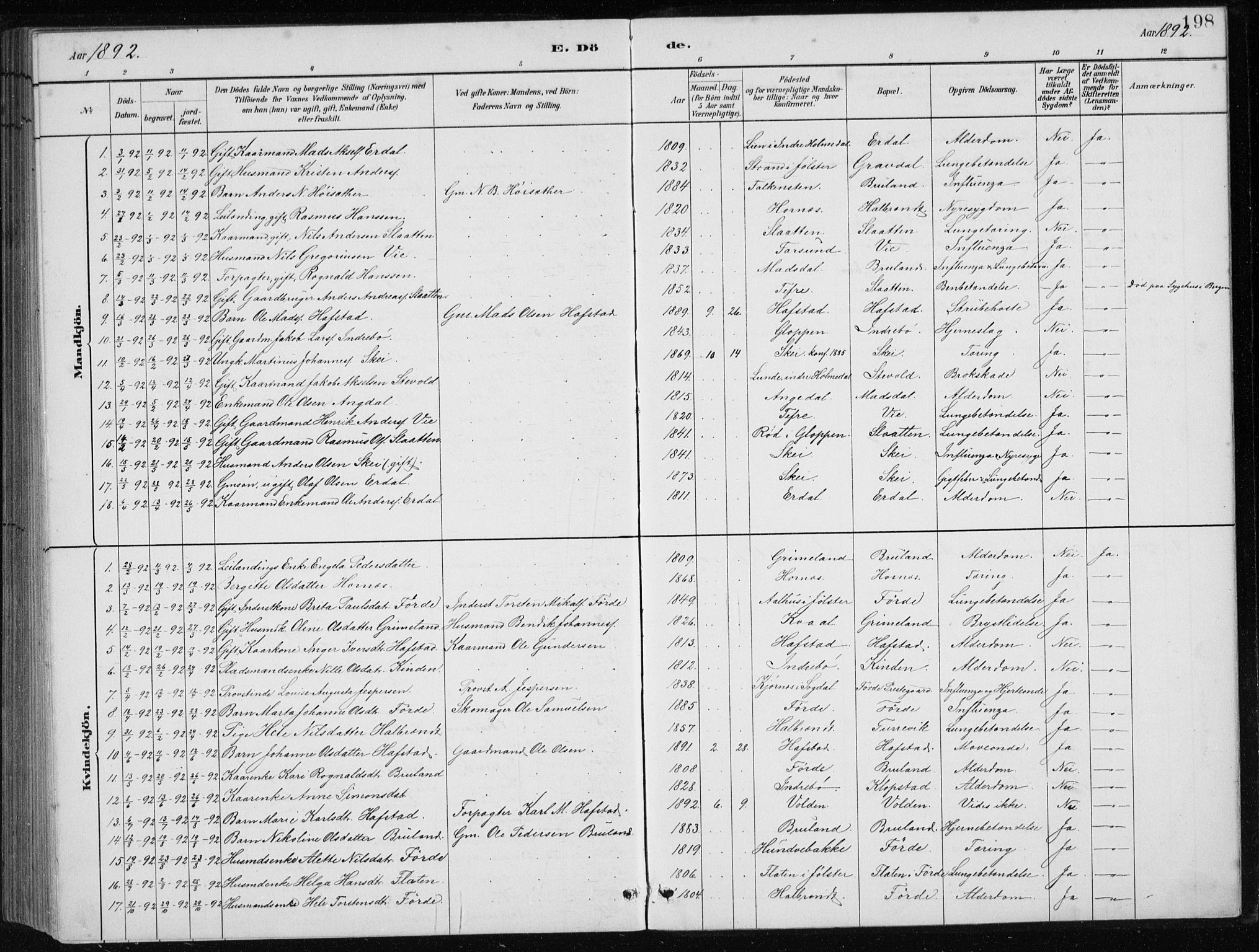 Førde sokneprestembete, AV/SAB-A-79901/H/Hab/Haba/L0002: Klokkerbok nr. A 2, 1881-1898, s. 198