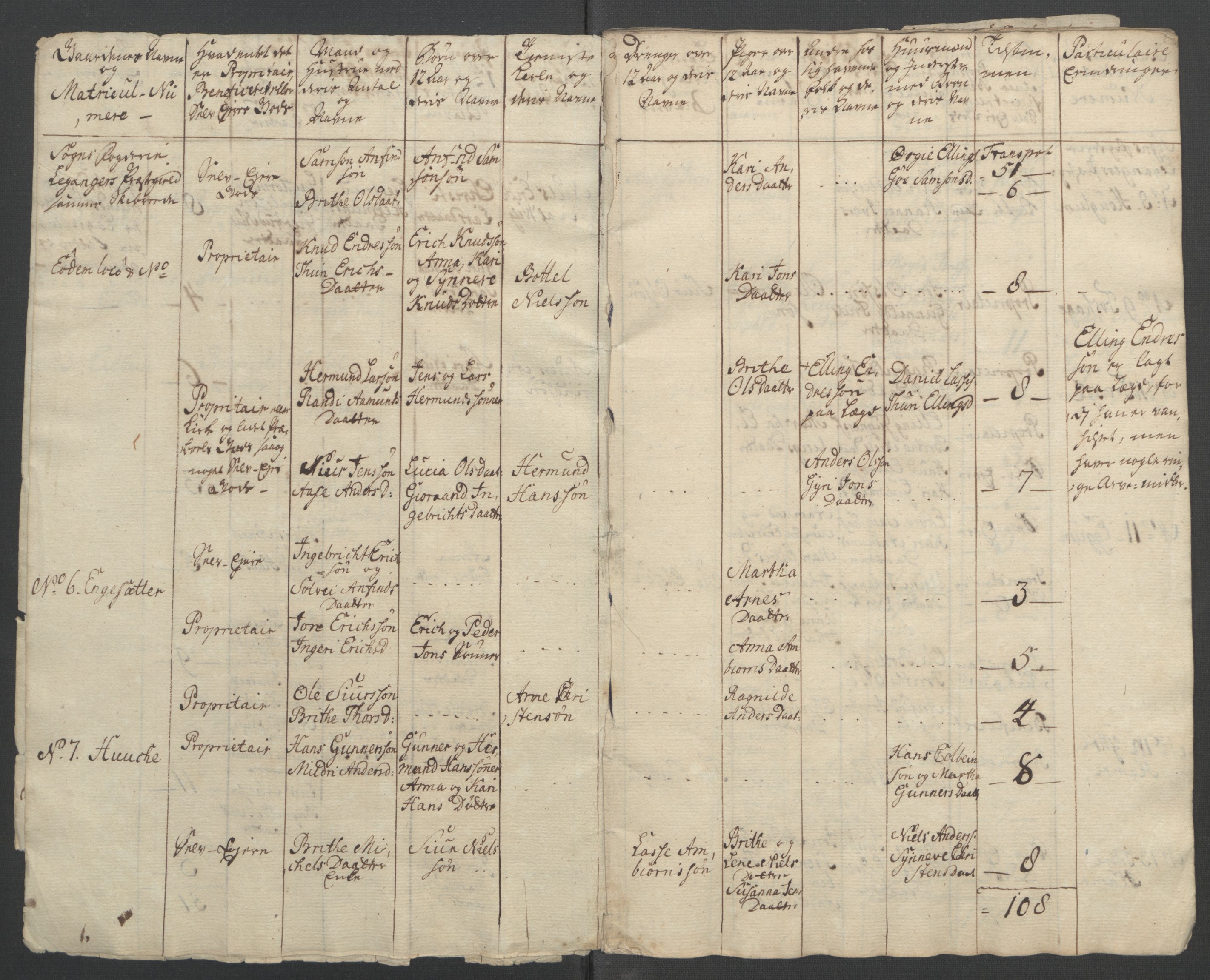 Rentekammeret inntil 1814, Reviderte regnskaper, Fogderegnskap, RA/EA-4092/R52/L3418: Ekstraskatten Sogn, 1762-1769, s. 215