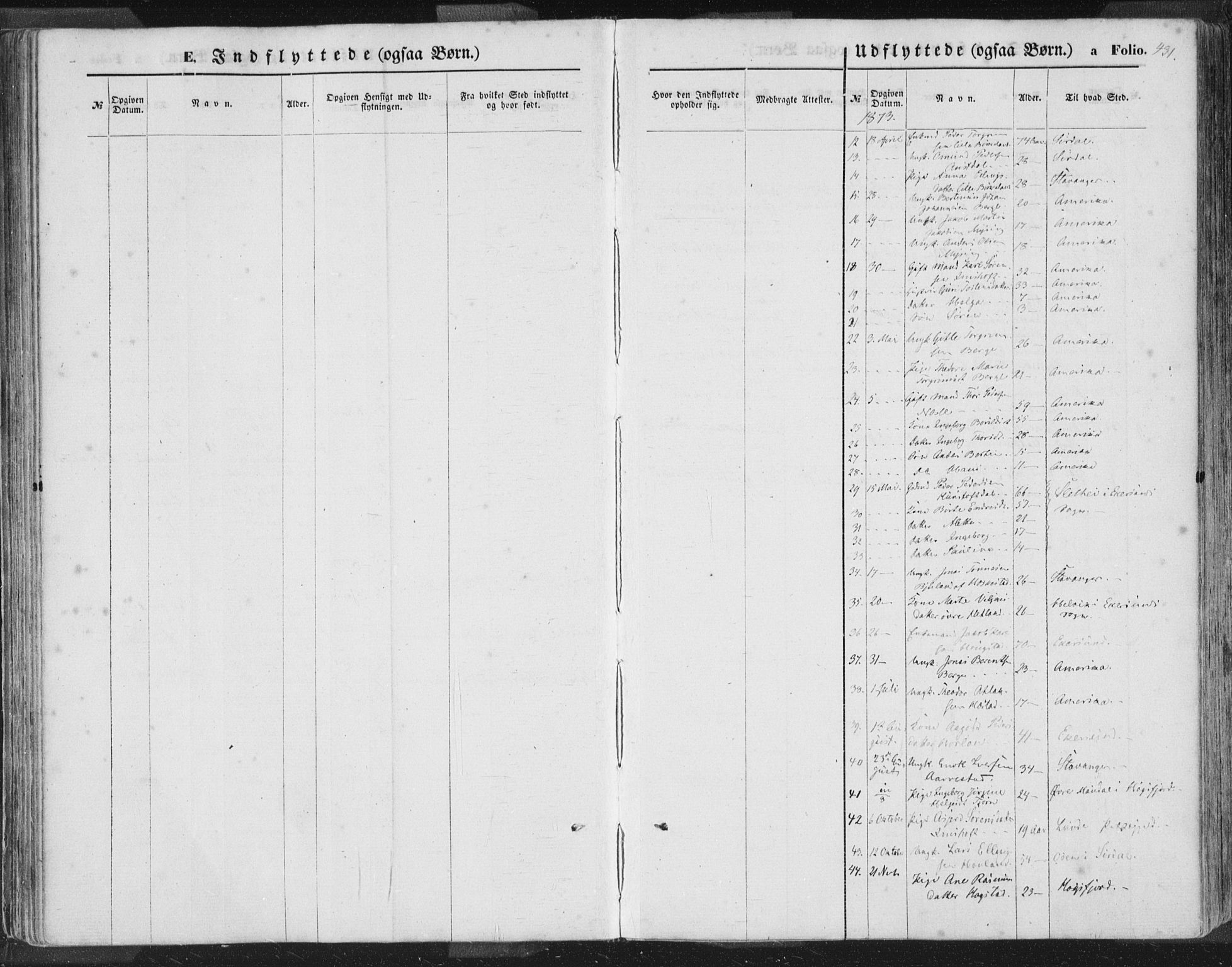 Helleland sokneprestkontor, SAST/A-101810: Ministerialbok nr. A 7.2, 1863-1886, s. 431