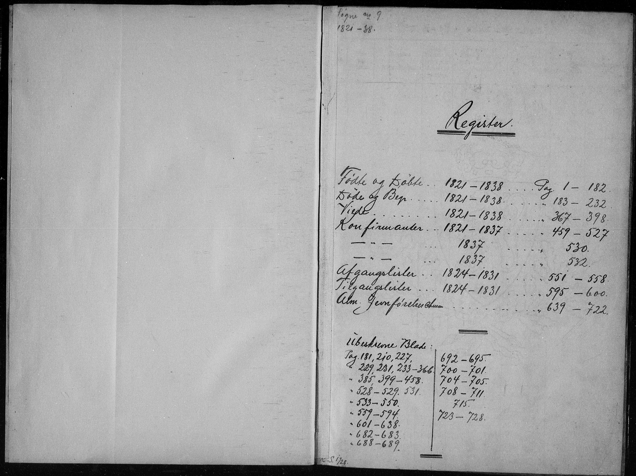 Søgne sokneprestkontor, SAK/1111-0037/F/Fb/Fbb/L0002: Klokkerbok nr. B 2, 1821-1838, s. -2--1