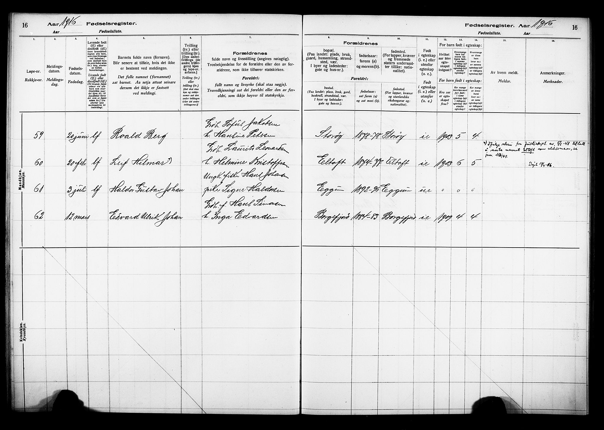 Ministerialprotokoller, klokkerbøker og fødselsregistre - Nordland, AV/SAT-A-1459/880/L1145: Fødselsregister nr. 880.II.4.1, 1916-1929, s. 16