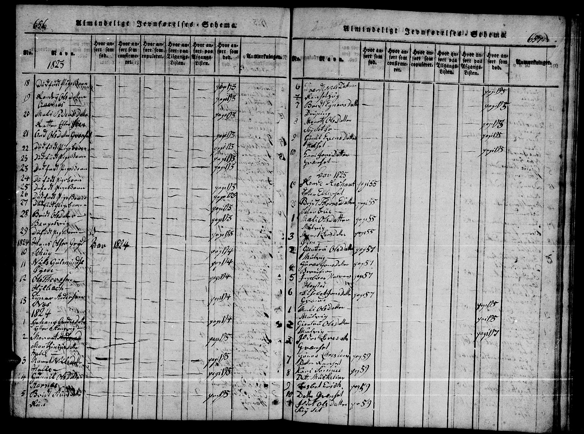 Ministerialprotokoller, klokkerbøker og fødselsregistre - Møre og Romsdal, AV/SAT-A-1454/592/L1031: Klokkerbok nr. 592C01, 1820-1833, s. 656-657