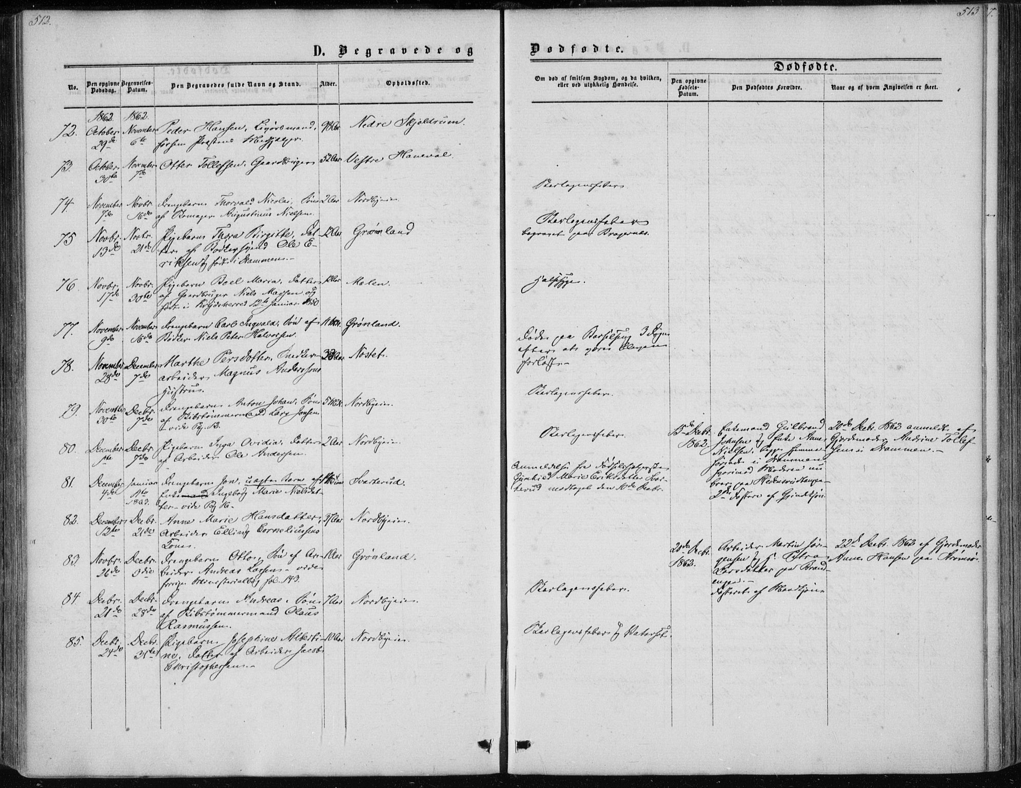 Skoger kirkebøker, AV/SAKO-A-59/F/Fa/L0004: Ministerialbok nr. I 4, 1862-1872, s. 512-513