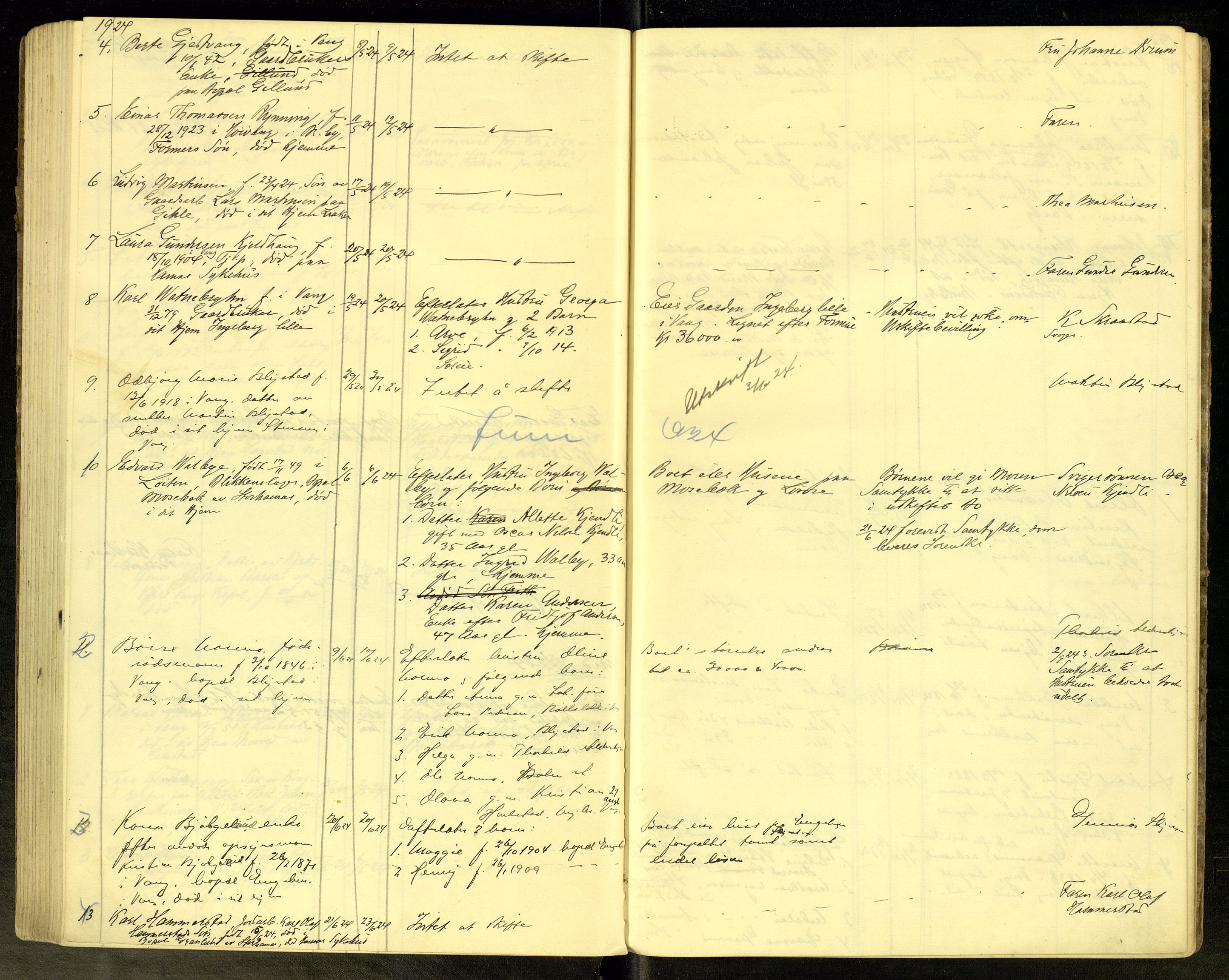 Vang, Hedmark, lensmannskontor, AV/SAH-LHV-018/H/Ha/L0007: Dødsfallsprotokoll, 1915-1925