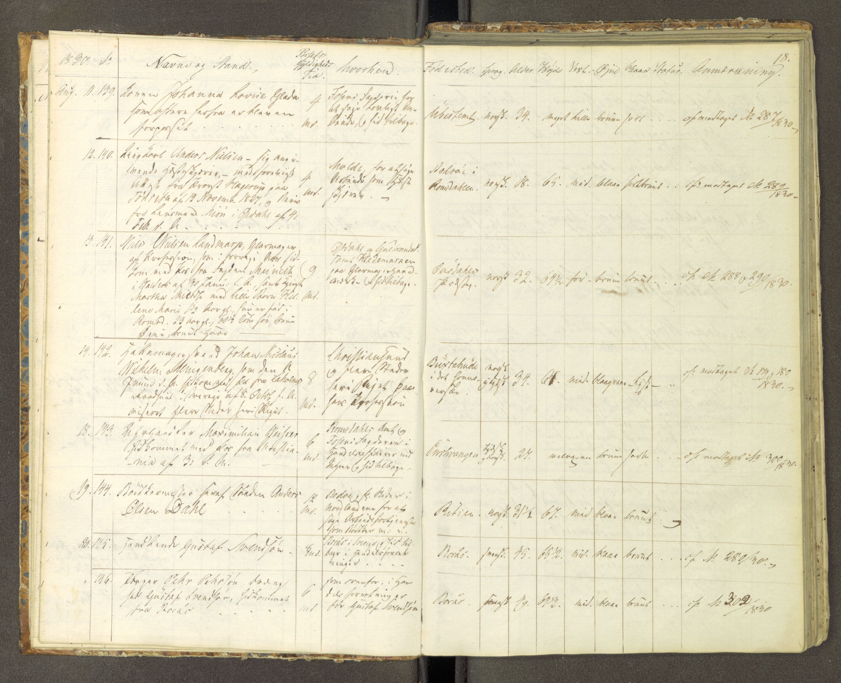 Trondheim politikammer, AV/SAT-A-1887/1/30/L0005: Passprotokoll. Første del:utstedtete pass. Andre del :innleverte/fornyede, 1830-1832, s. 17b-18a