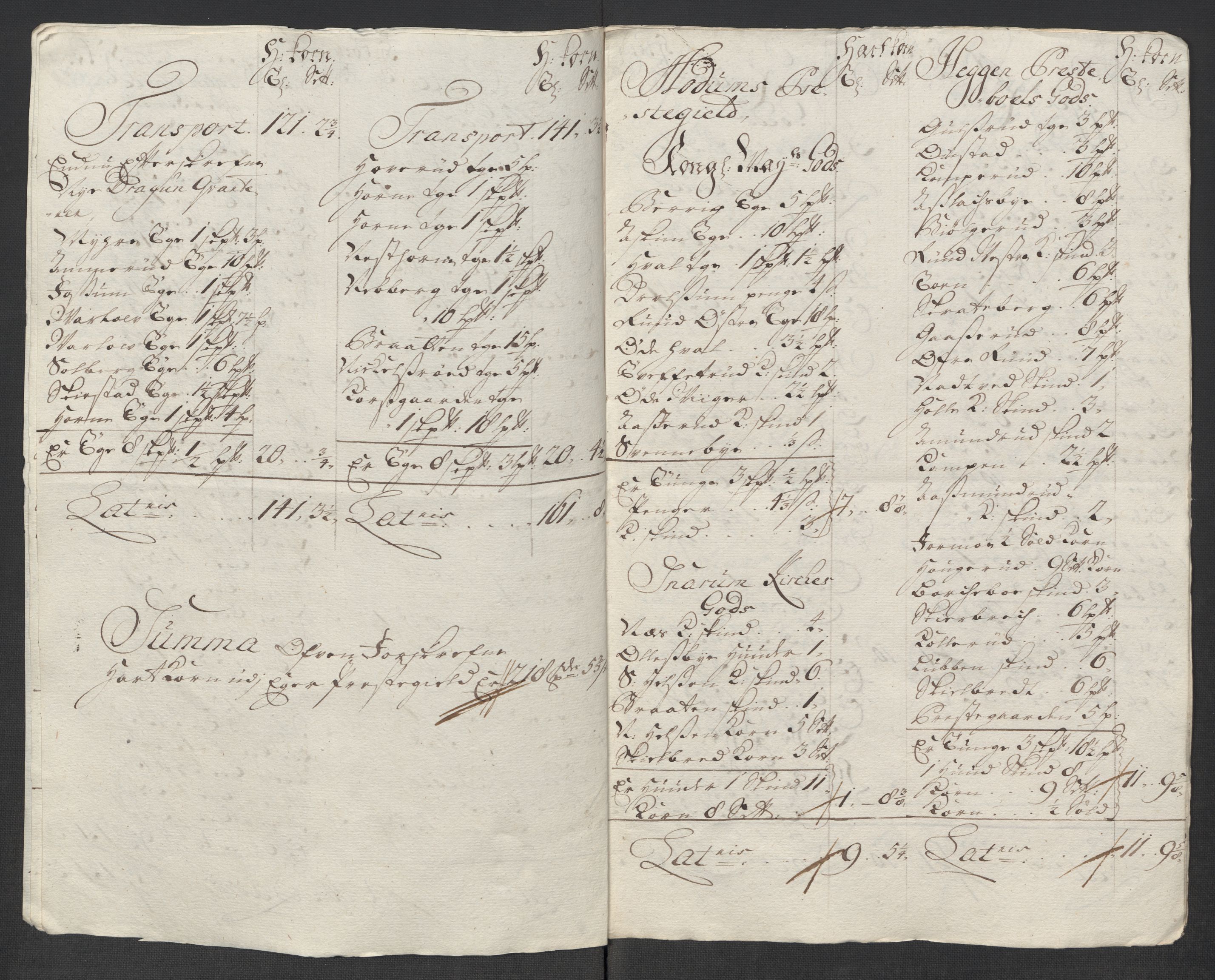 Rentekammeret inntil 1814, Reviderte regnskaper, Fogderegnskap, AV/RA-EA-4092/R31/L1710: Fogderegnskap Hurum, Røyken, Eiker, Lier og Buskerud, 1715-1716, s. 331