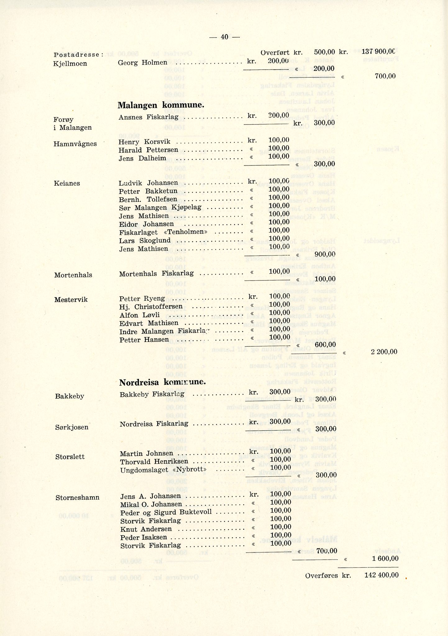 Vardø Fiskersamvirkelag, VAMU/A-0037/D/Da/L0002: Korrespondanse Er-Fi, 1946-1951