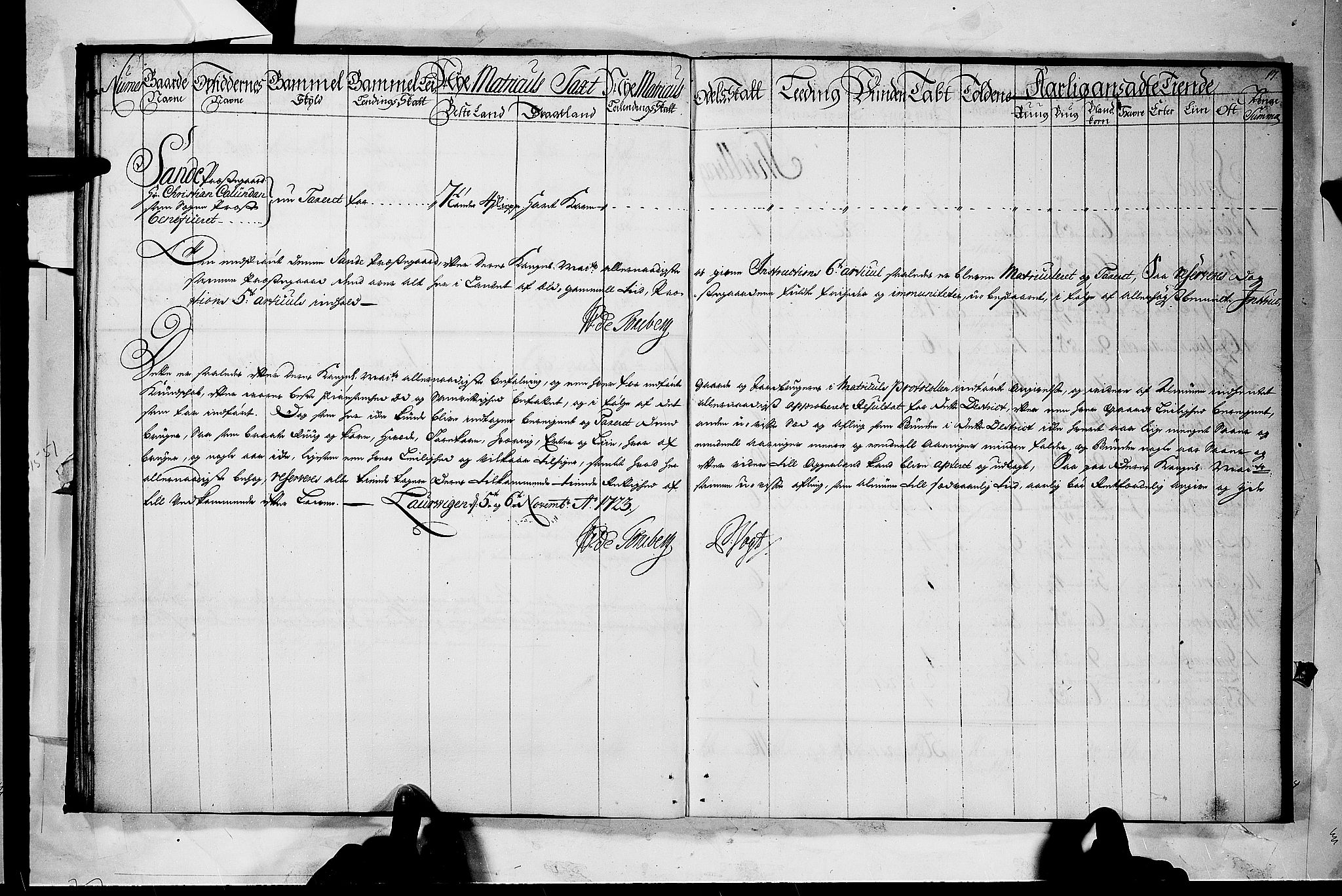 Rentekammeret inntil 1814, Realistisk ordnet avdeling, AV/RA-EA-4070/N/Nb/Nbf/L0118: Larvik grevskap matrikkelprotokoll, 1723, s. 16b-17a