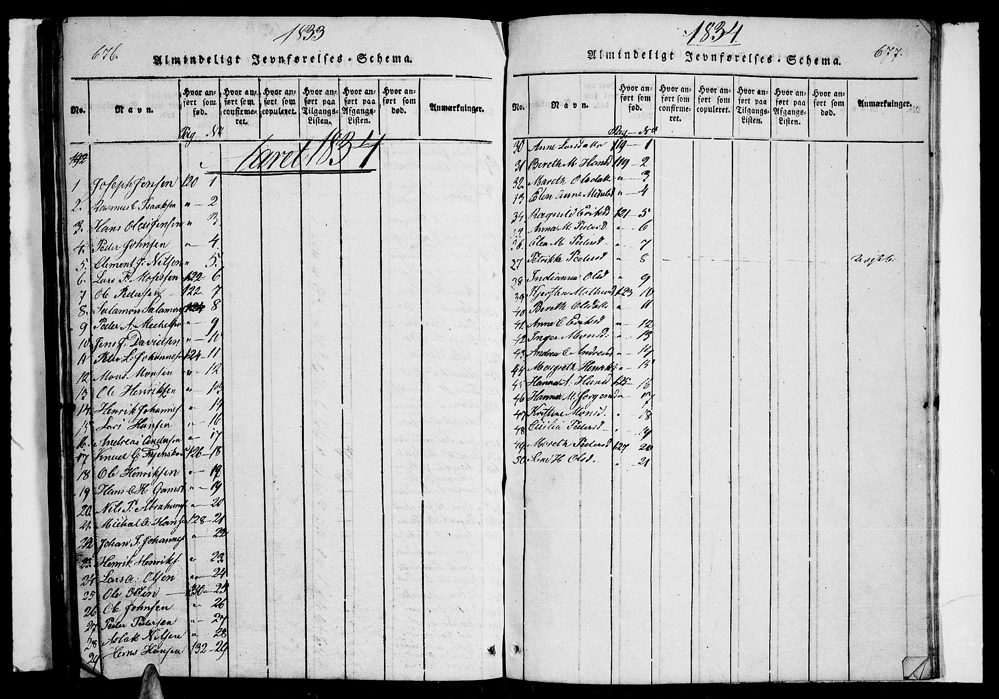 Lyngen sokneprestembete, AV/SATØ-S-1289/H/He/Heb/L0001klokker: Klokkerbok nr. 1, 1826-1838, s. 676-677