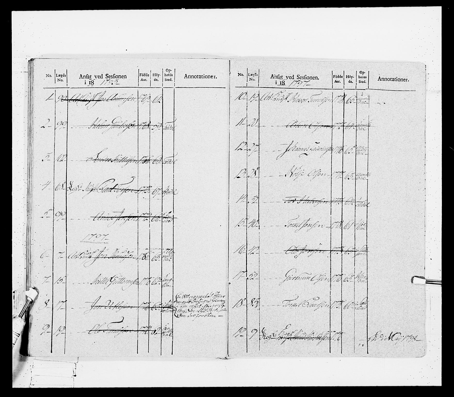 Generalitets- og kommissariatskollegiet, Det kongelige norske kommissariatskollegium, RA/EA-5420/E/Eh/L0114: Telemarkske nasjonale infanteriregiment, 1789-1802, s. 218