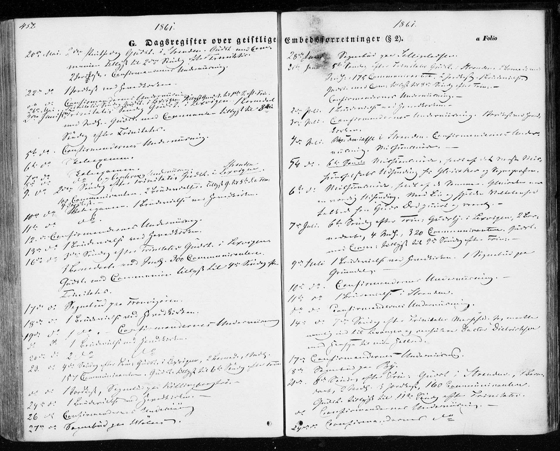 Ministerialprotokoller, klokkerbøker og fødselsregistre - Nord-Trøndelag, SAT/A-1458/701/L0008: Ministerialbok nr. 701A08 /1, 1854-1863, s. 452