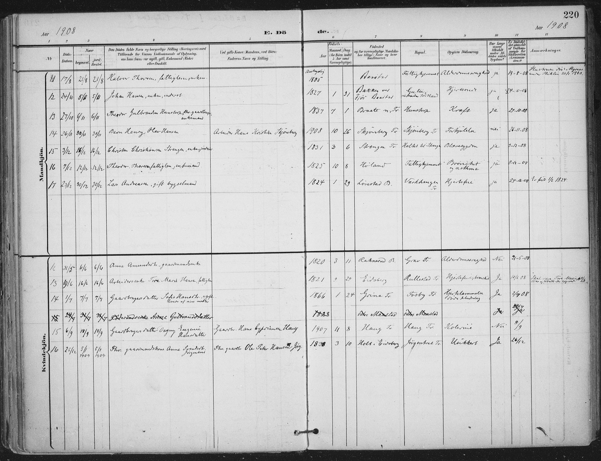 Trøgstad prestekontor Kirkebøker, SAO/A-10925/F/Fa/L0011: Ministerialbok nr. I 11, 1899-1919, s. 220