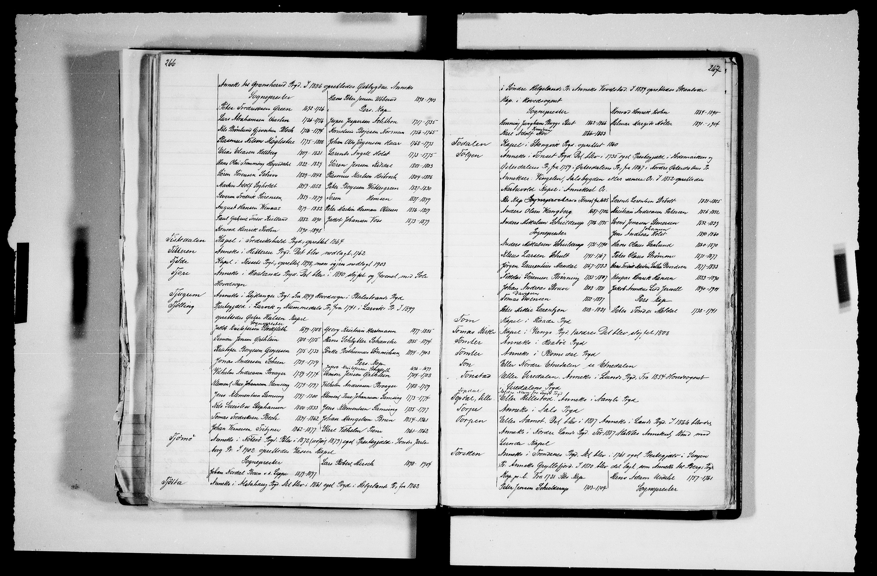 Manuskriptsamlingen, RA/EA-3667/F/L0111a: Schiørn, Fredrik; Den norske kirkes embeter og prester 1700-1900, Embeter, 1700-1900, s. 266-267