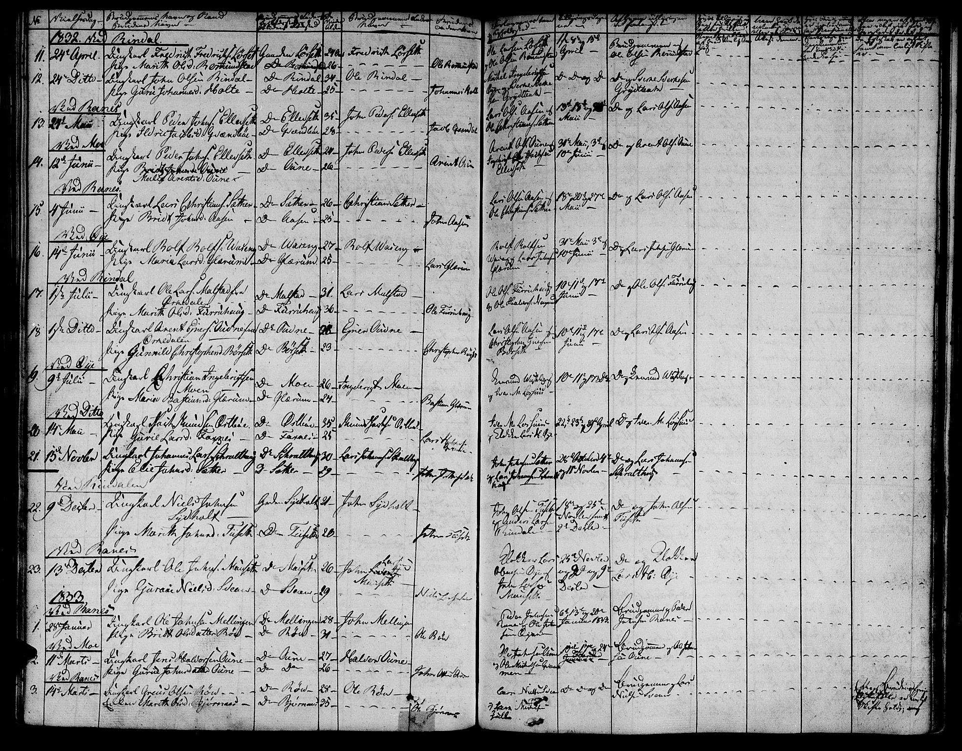 Ministerialprotokoller, klokkerbøker og fødselsregistre - Møre og Romsdal, SAT/A-1454/595/L1042: Ministerialbok nr. 595A04, 1829-1843, s. 308