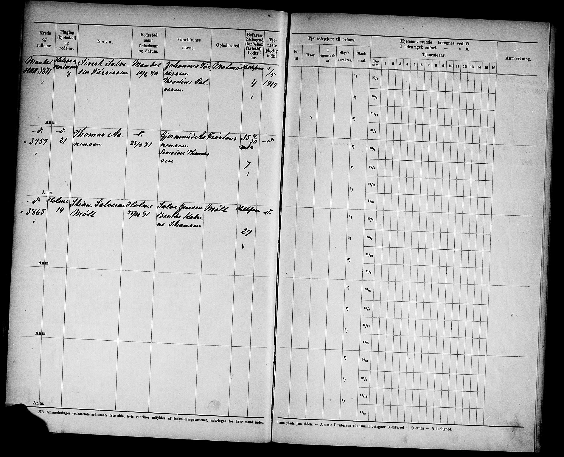 Kristiansand mønstringskrets, AV/SAK-2031-0015/F/Fd/L0005: Rulle sjøvernepliktige, C-5, 1903, s. 41