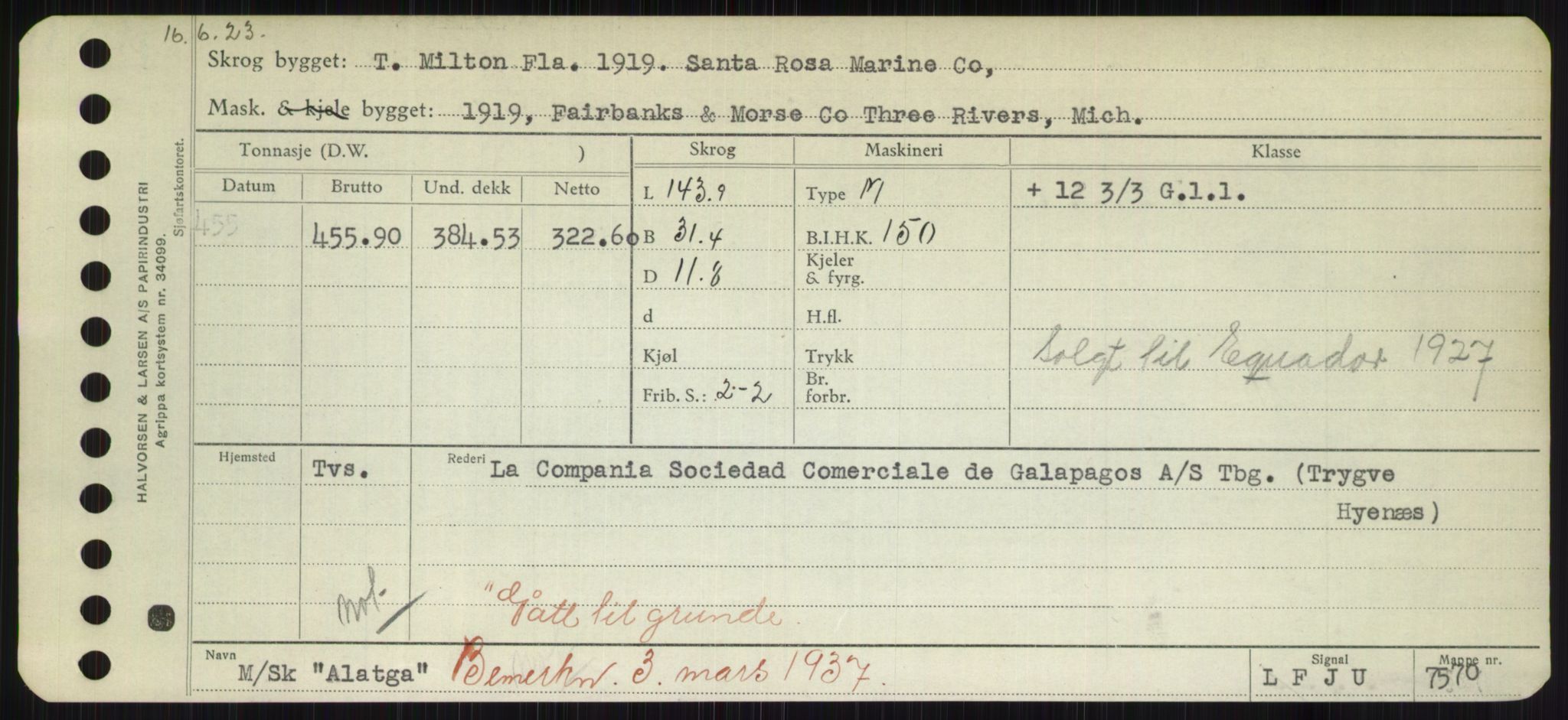 Sjøfartsdirektoratet med forløpere, Skipsmålingen, RA/S-1627/H/Hd/L0001: Fartøy, A-Anv, s. 247