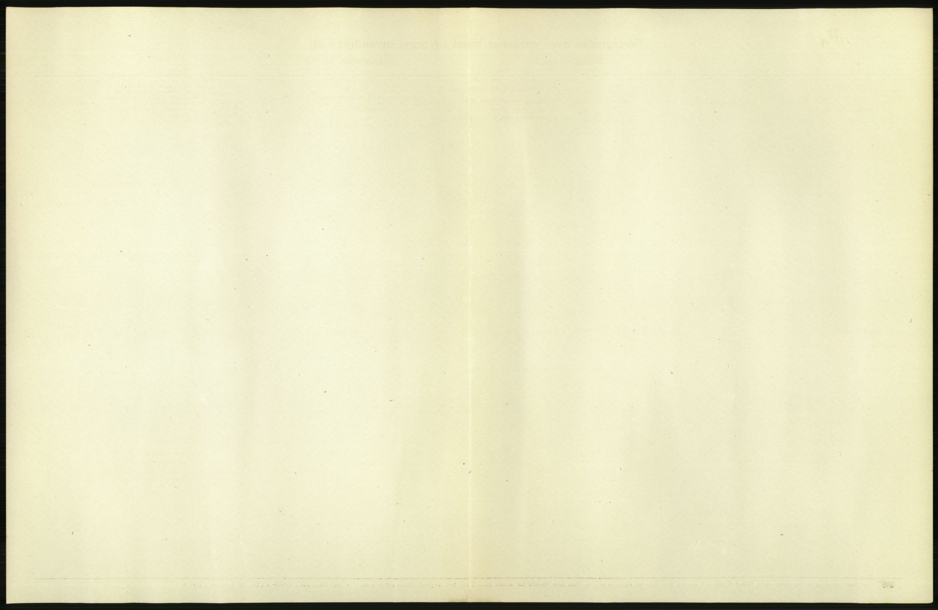 Nord-Jarlsberg politikammer, AV/SAKO-A-739/I/Ia/Iab/L0001: Emigrantprotokoll, 1912-1918, s. 12