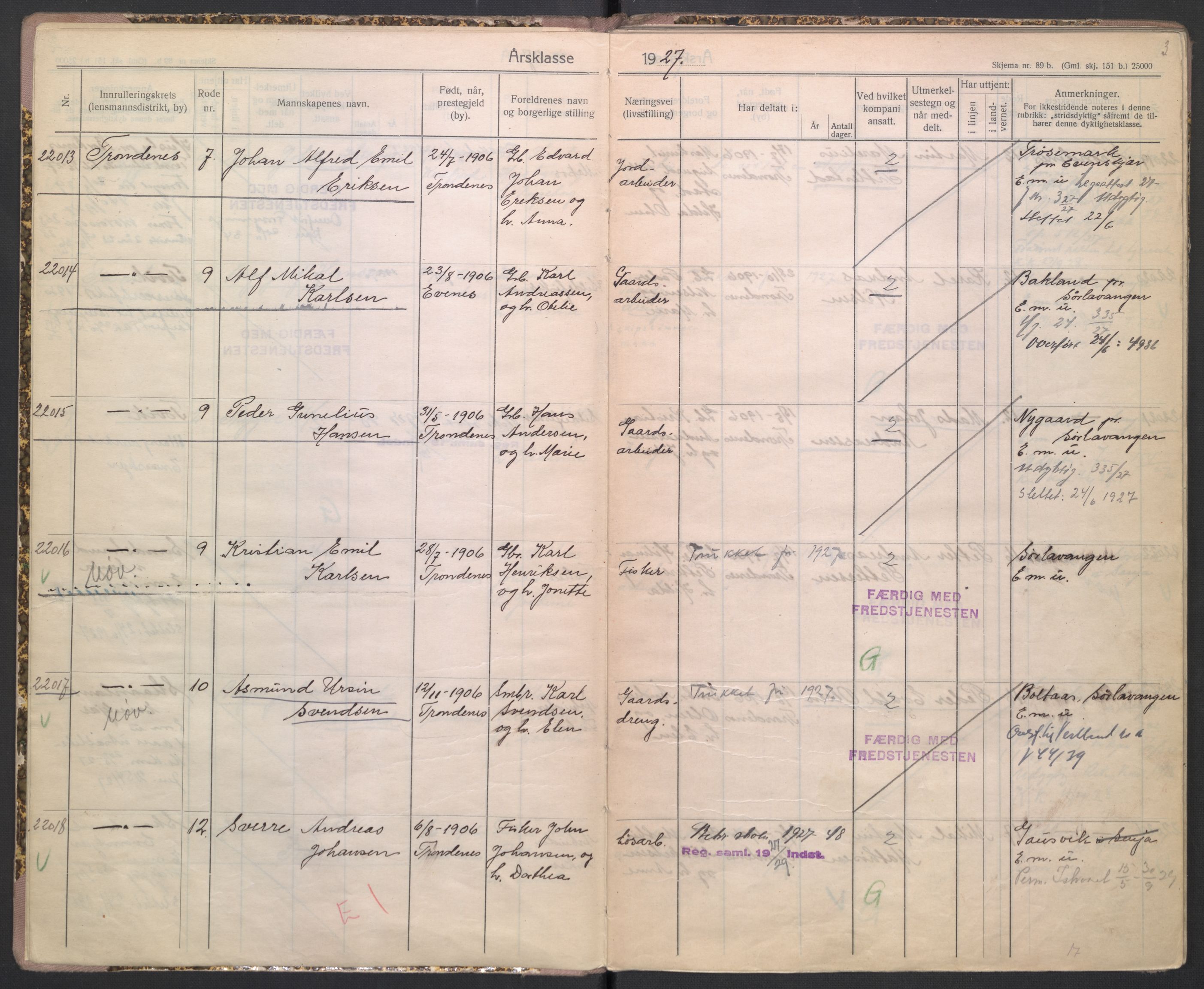 Forsvaret, Troms infanteriregiment nr. 16, AV/RA-RAFA-3146/P/Pa/L0004/0003: Ruller / Rulle for Trondenes bataljons menige mannskaper, årsklasse 1927, 1927, s. 3