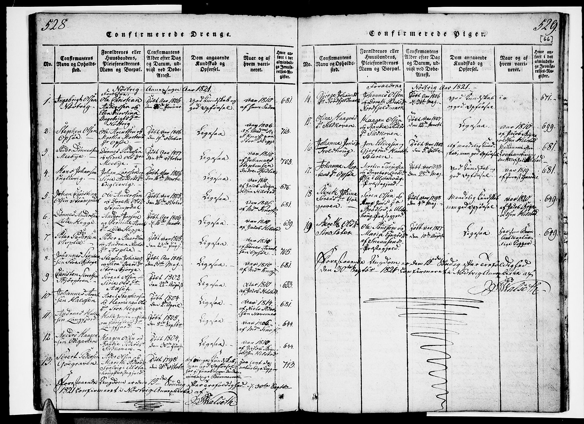 Ministerialprotokoller, klokkerbøker og fødselsregistre - Nordland, SAT/A-1459/814/L0223: Ministerialbok nr. 814A04, 1820-1833, s. 528-529