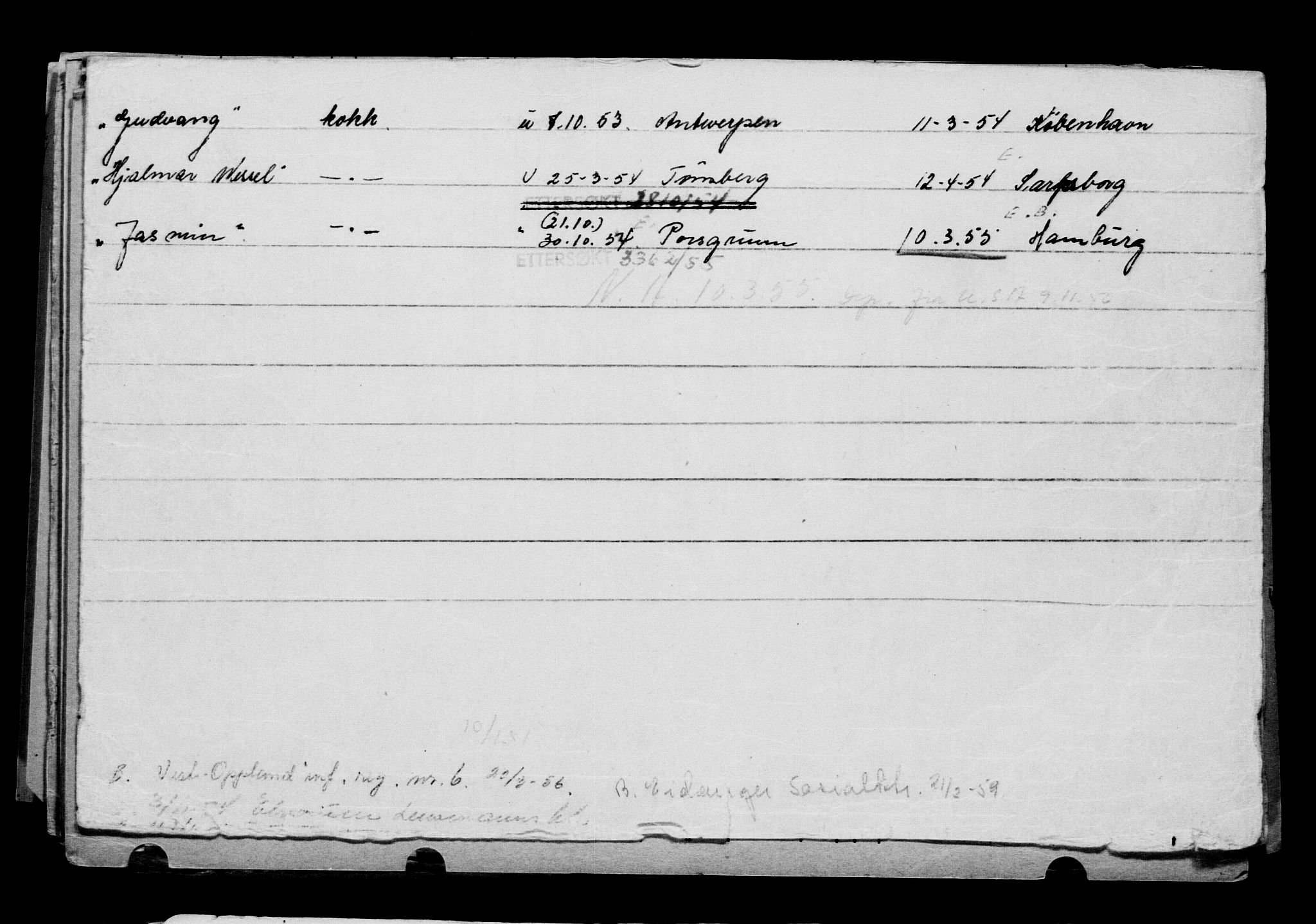 Direktoratet for sjømenn, AV/RA-S-3545/G/Gb/L0206: Hovedkort, 1922, s. 536