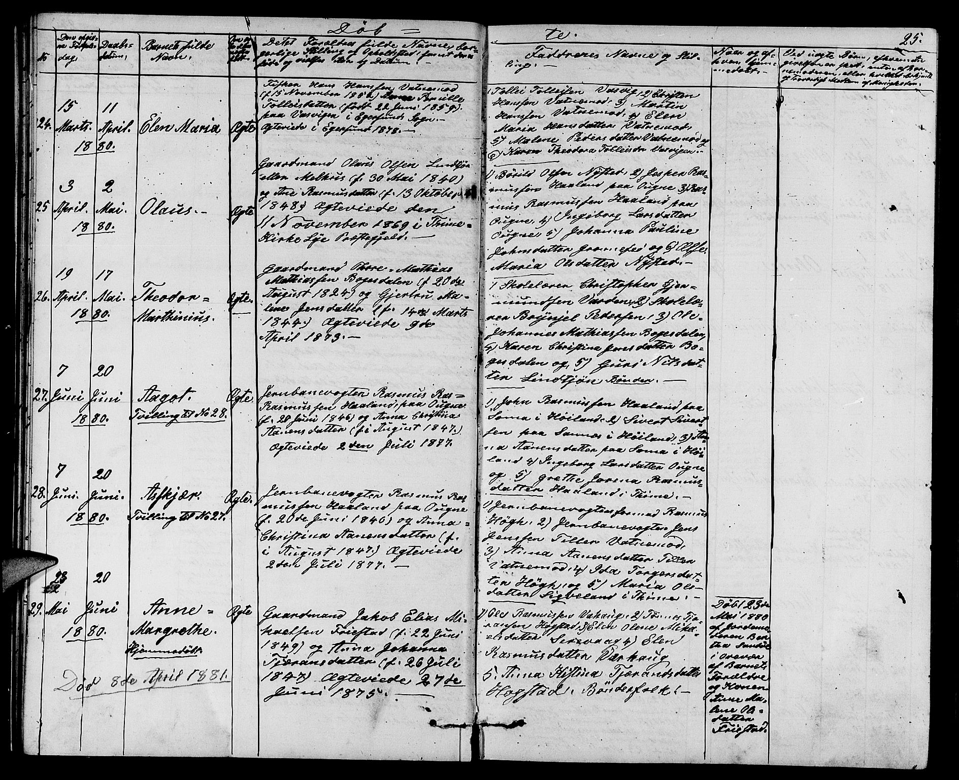 Eigersund sokneprestkontor, AV/SAST-A-101807/S09/L0006: Klokkerbok nr. B 6, 1876-1889, s. 25