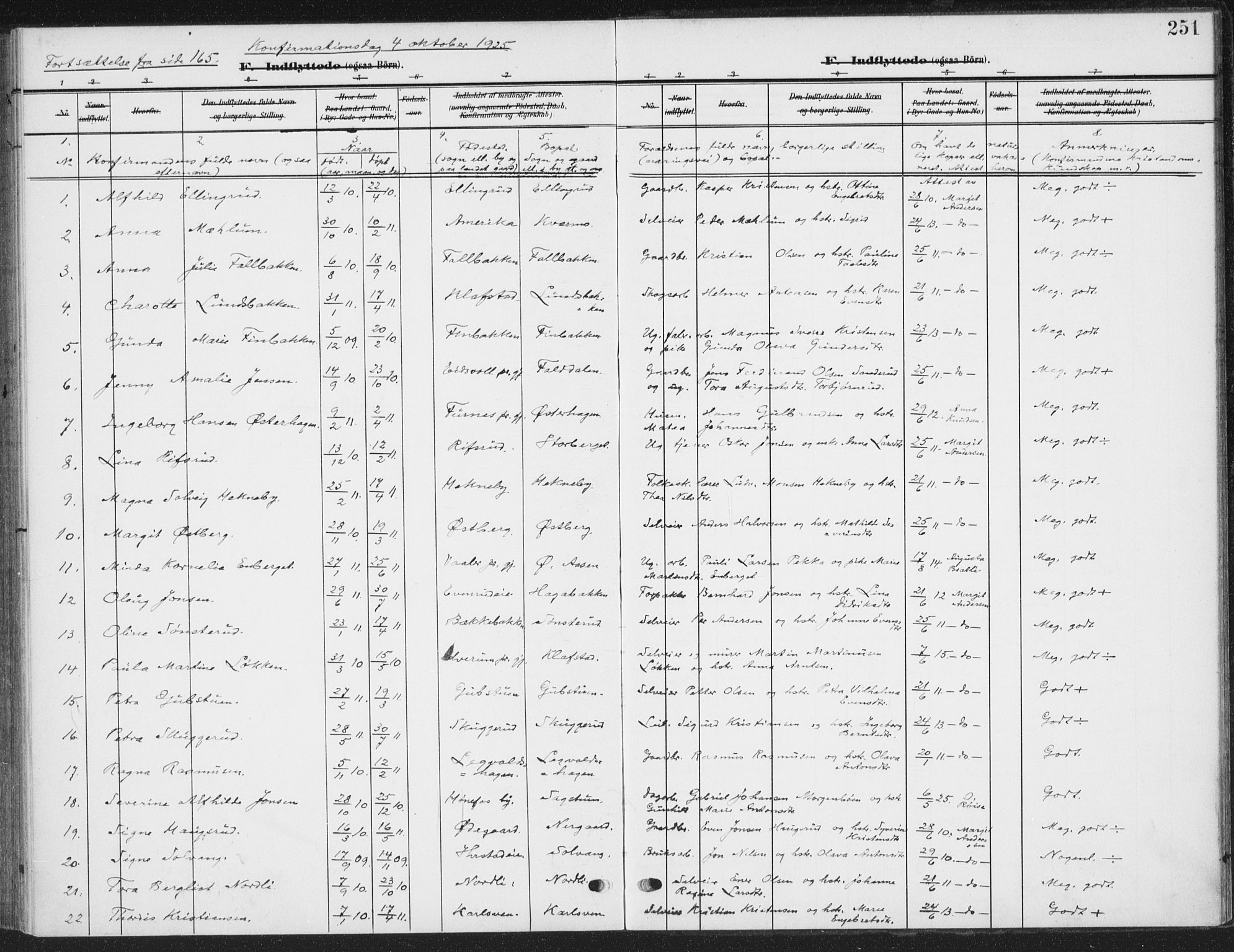 Romedal prestekontor, AV/SAH-PREST-004/K/L0009: Ministerialbok nr. 9, 1906-1929, s. 251