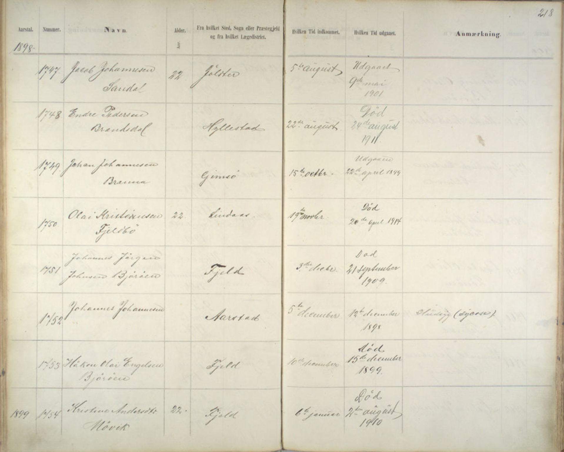 Lepraarkiver - Pleiestiftelsen for spedalske no.1, AV/SAB-A-60601/C/L0005: Av- og tilgangsliste, 1857-1955, s. 218