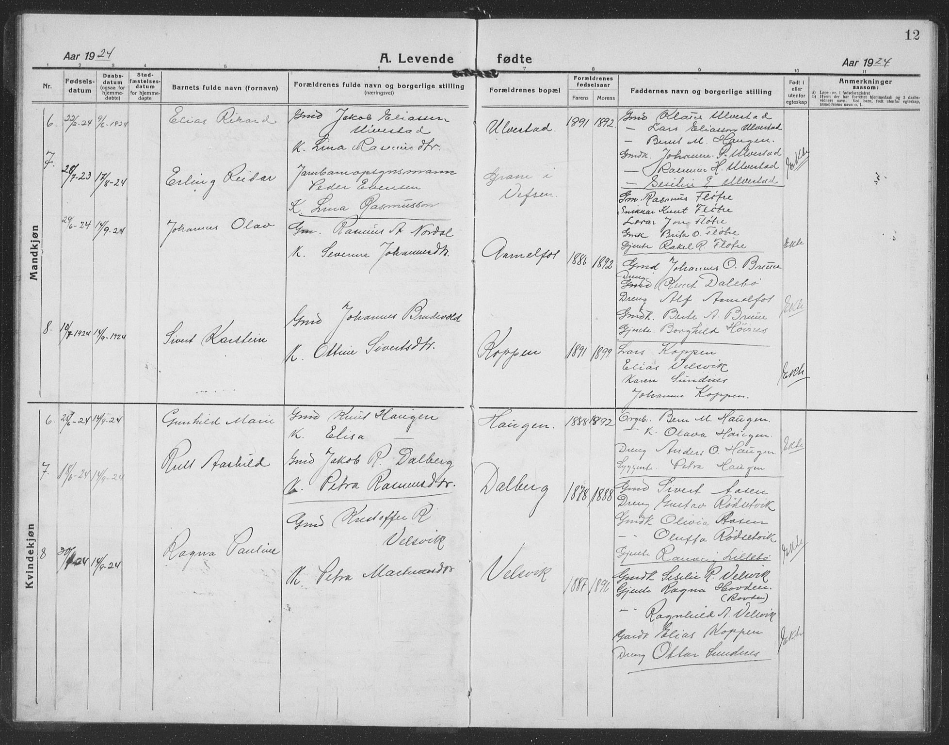 Ministerialprotokoller, klokkerbøker og fødselsregistre - Møre og Romsdal, SAT/A-1454/512/L0170: Klokkerbok nr. 512C02, 1921-1938, s. 12