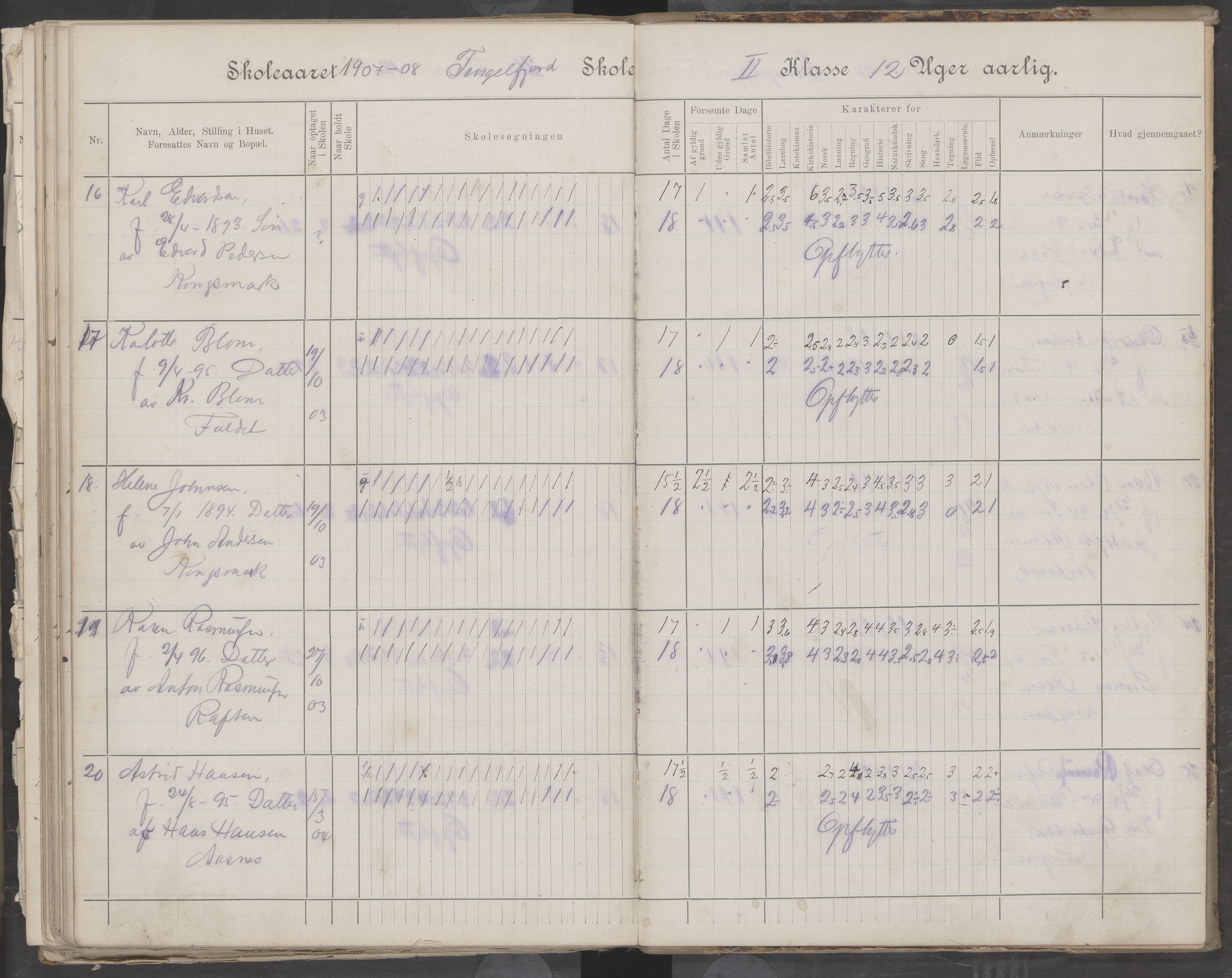 Hadsel kommune. Tengelfjord skolekrets, AIN/K-18660.510.04/G/L0001: Skoleprotokoll for Tengelfjord skole, 1899-1908
