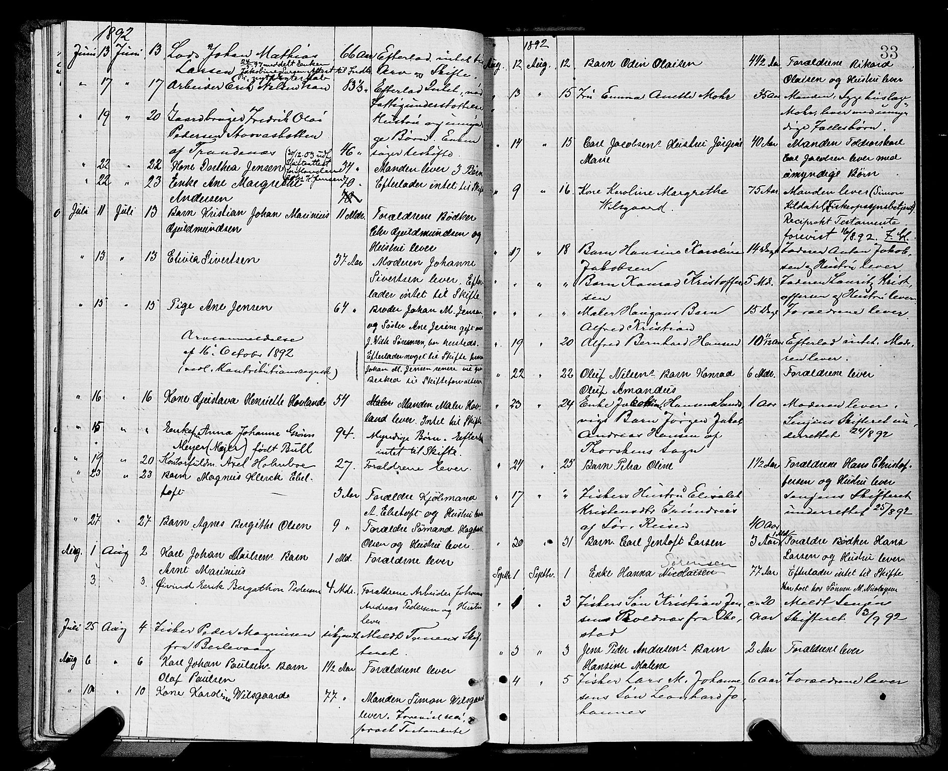 Tromsø byfogd/byrett, AV/SATØ-SATØ-0063/1/M/Mb/L0652: Dødsanmeldelsesprotokoll, 1882-1901, s. 32b-33a